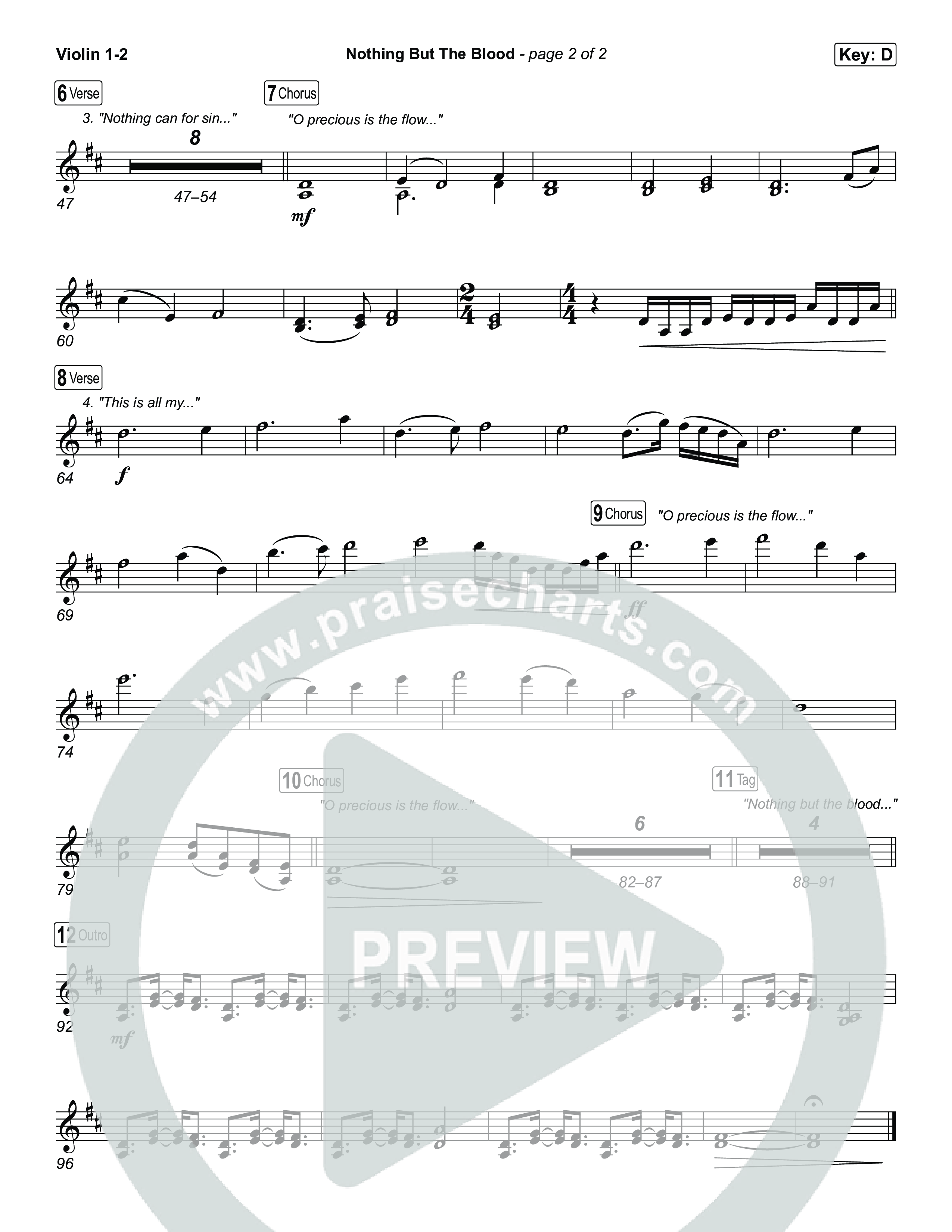 Nothing But The Blood String Pack (The Worship Initiative)