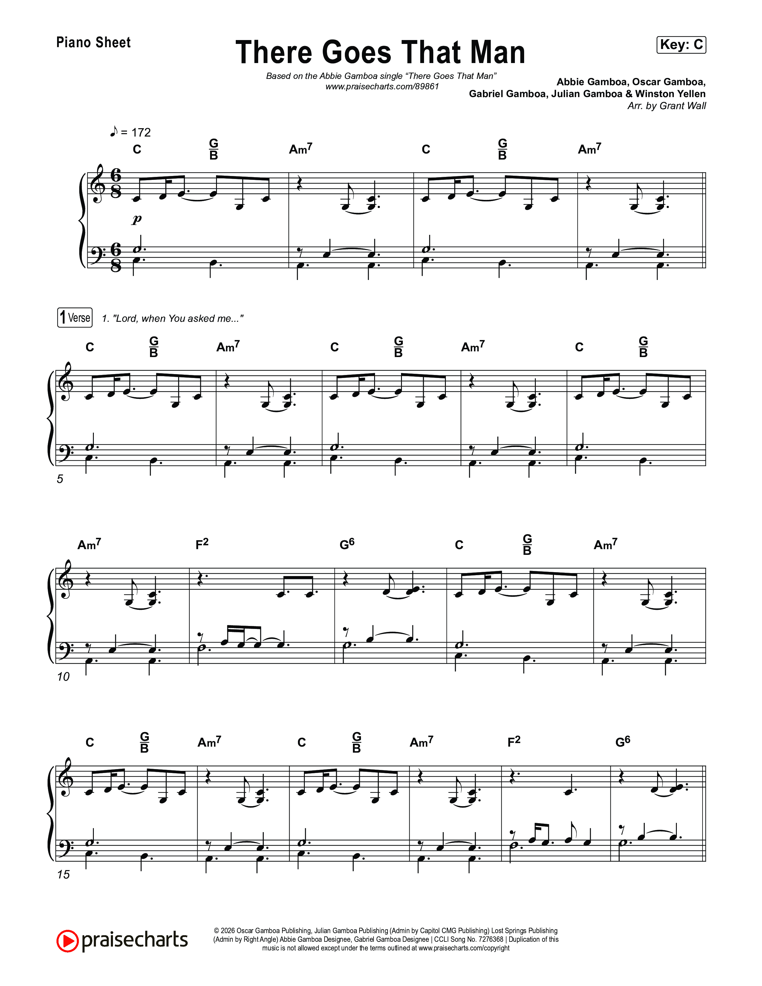 There Goes That Man Piano Sheet (Abbie Gamboa)