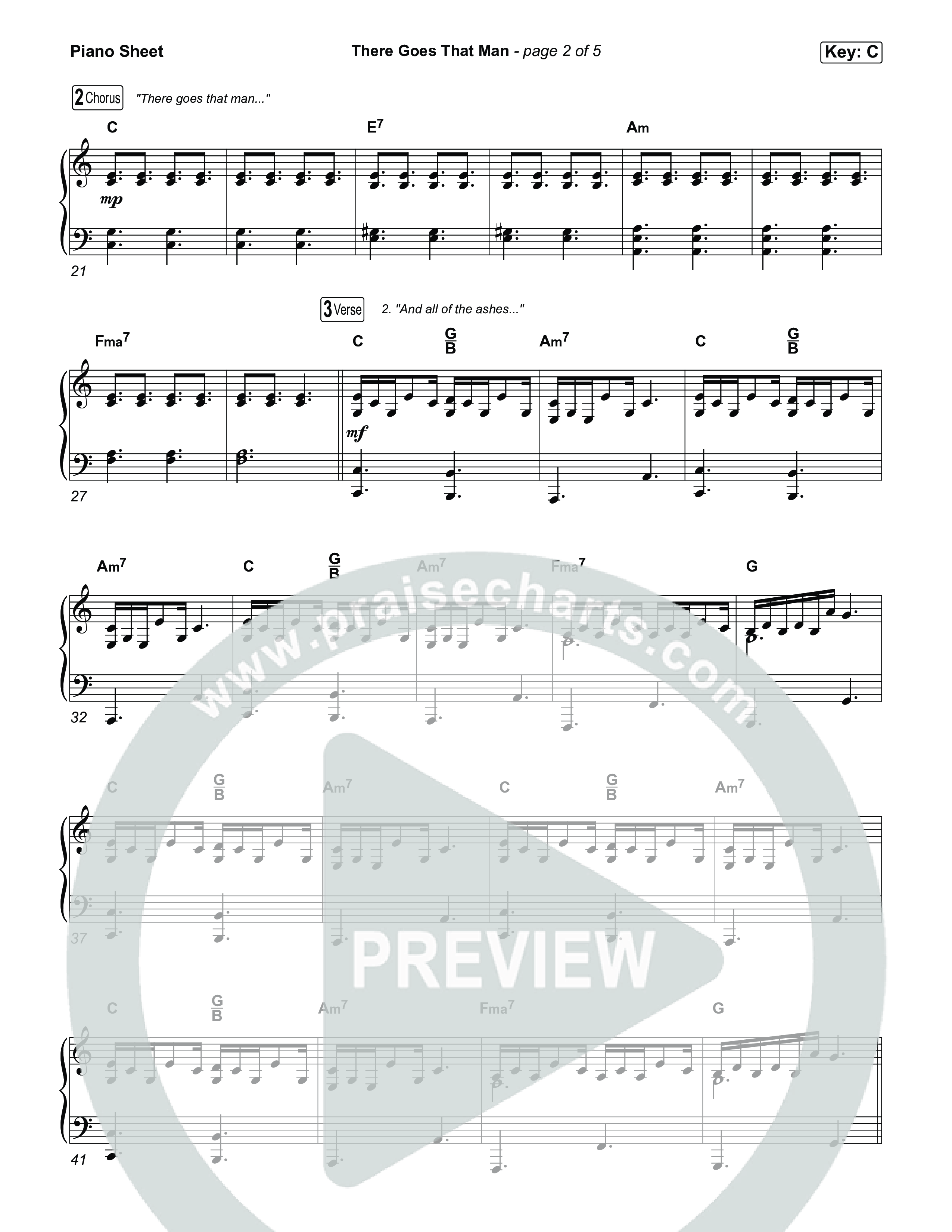 There Goes That Man Piano Sheet (Abbie Gamboa)