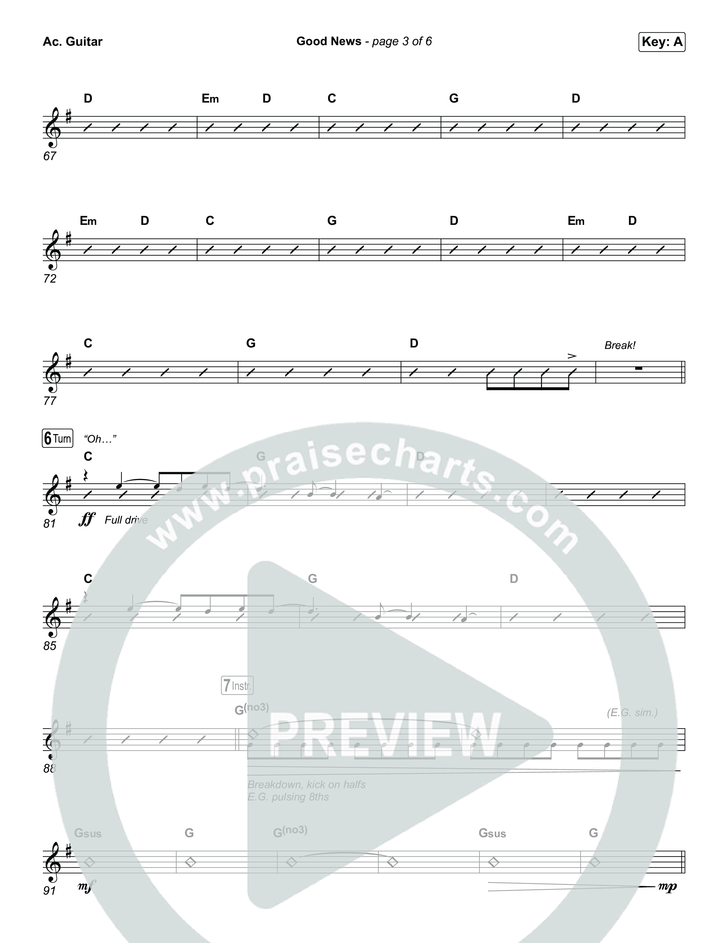 Good News Acoustic Guitar (Hillsong Worship)