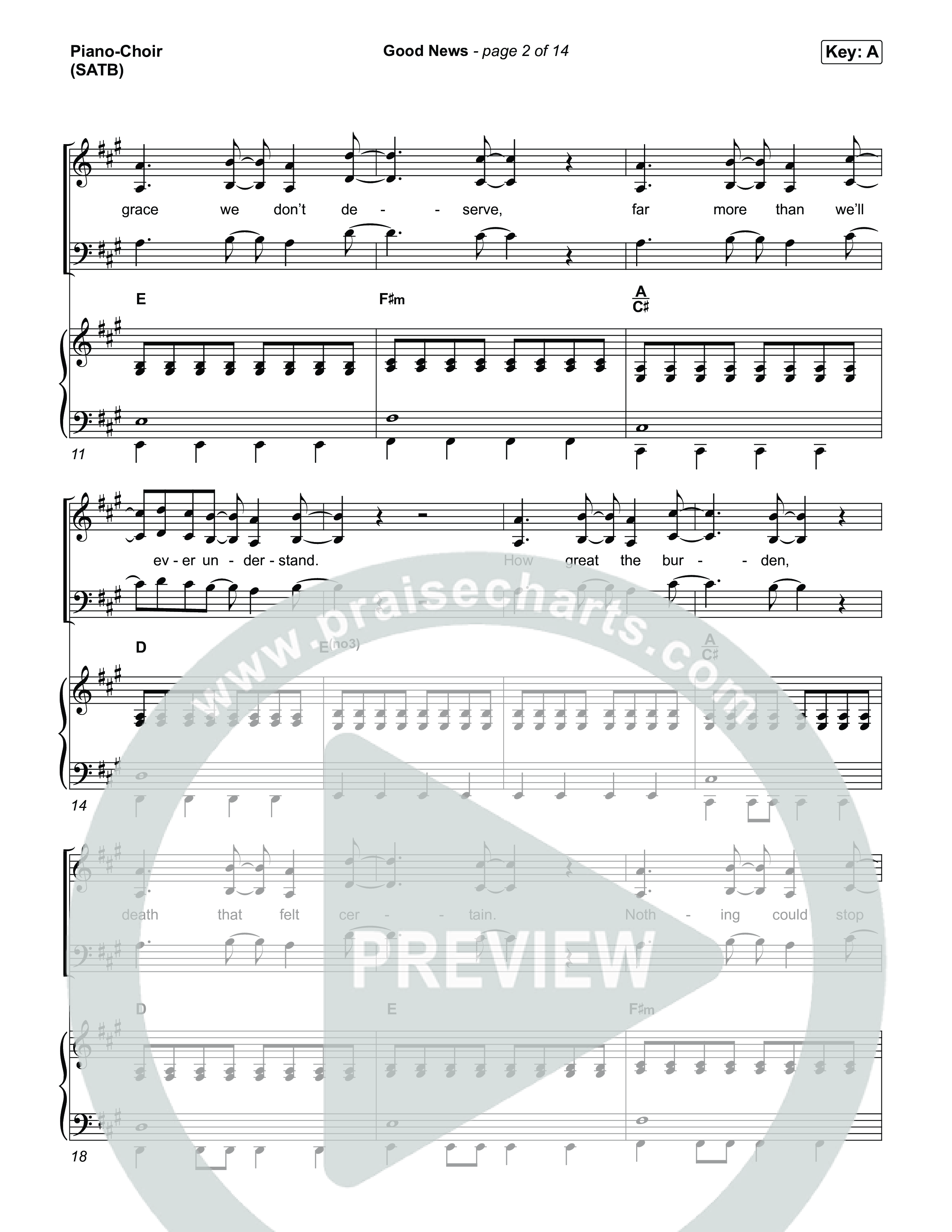 Good News Piano/Vocal Pack (Hillsong Worship)