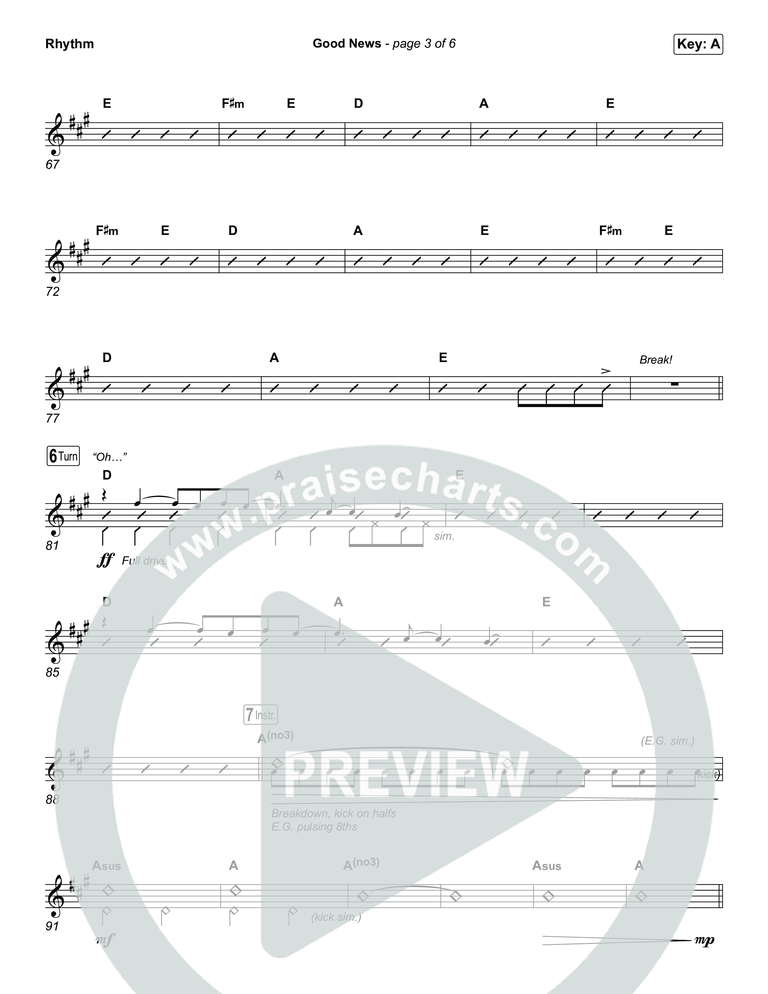 Good News Rhythm Pack (Hillsong Worship)