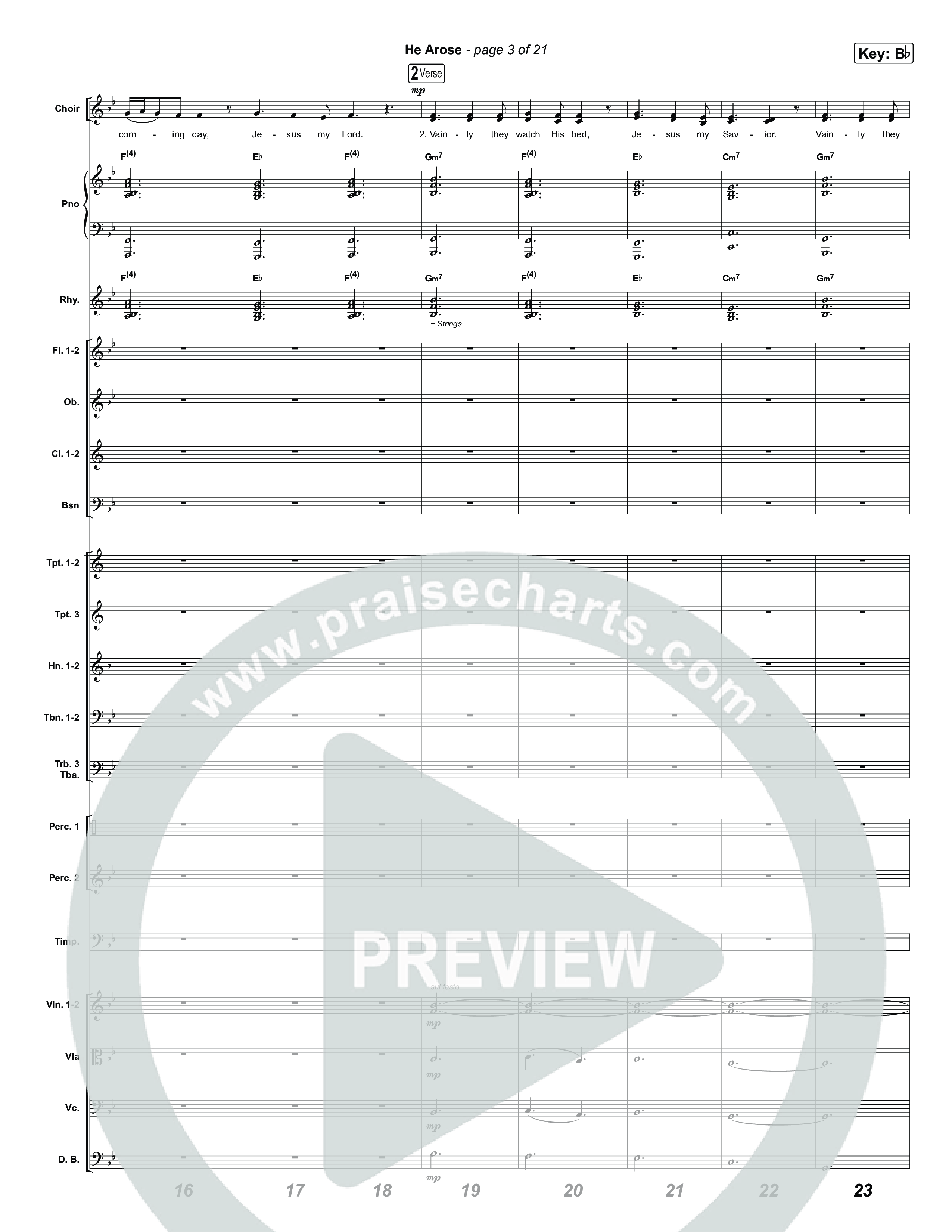 He Arose (Unison/2-Part) Orchestration (Tommee Profitt / Phil Wickham / Arr. Luke Gambill)