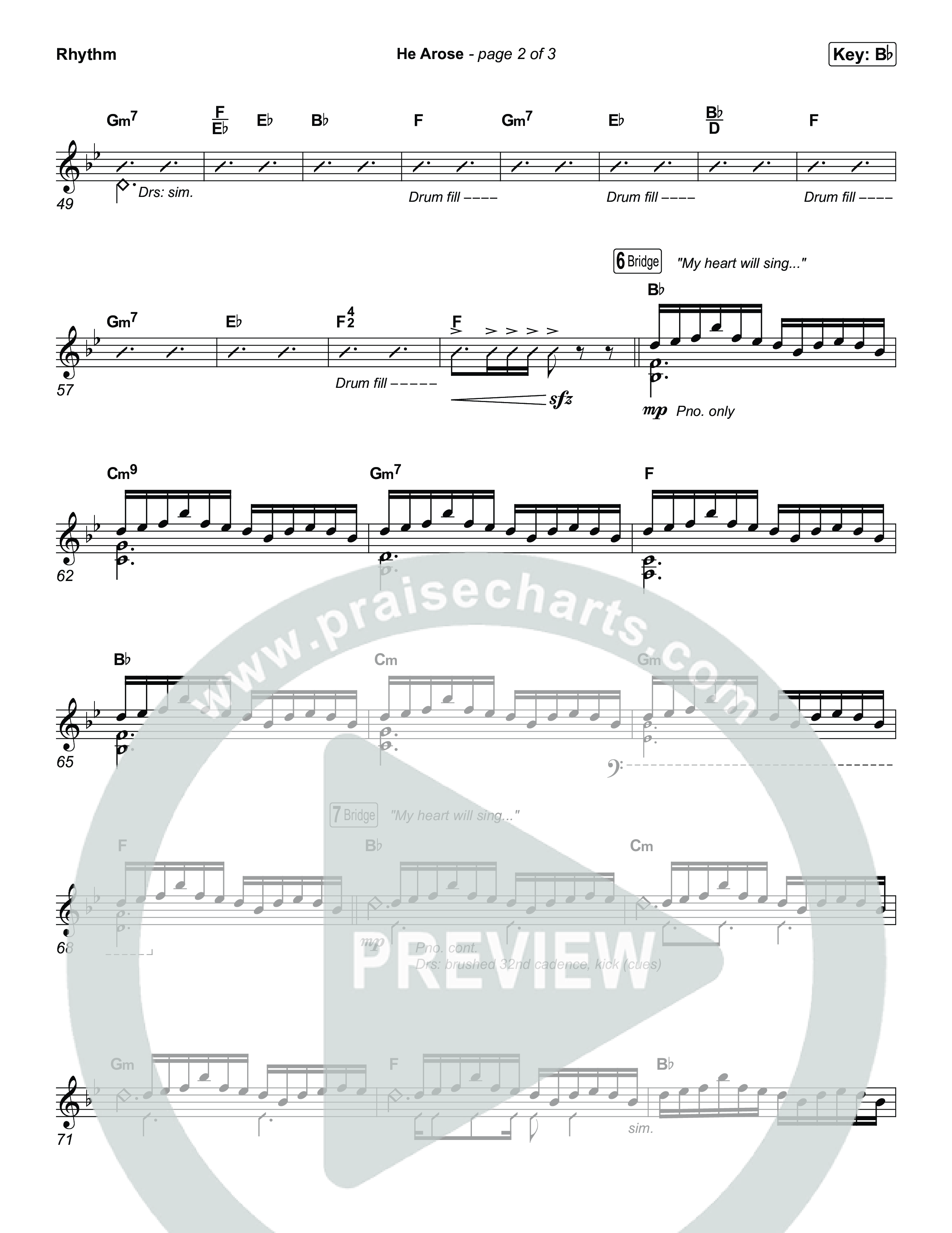 He Arose (Unison/2-Part) Rhythm Pack (Tommee Profitt / Phil Wickham / Arr. Luke Gambill)