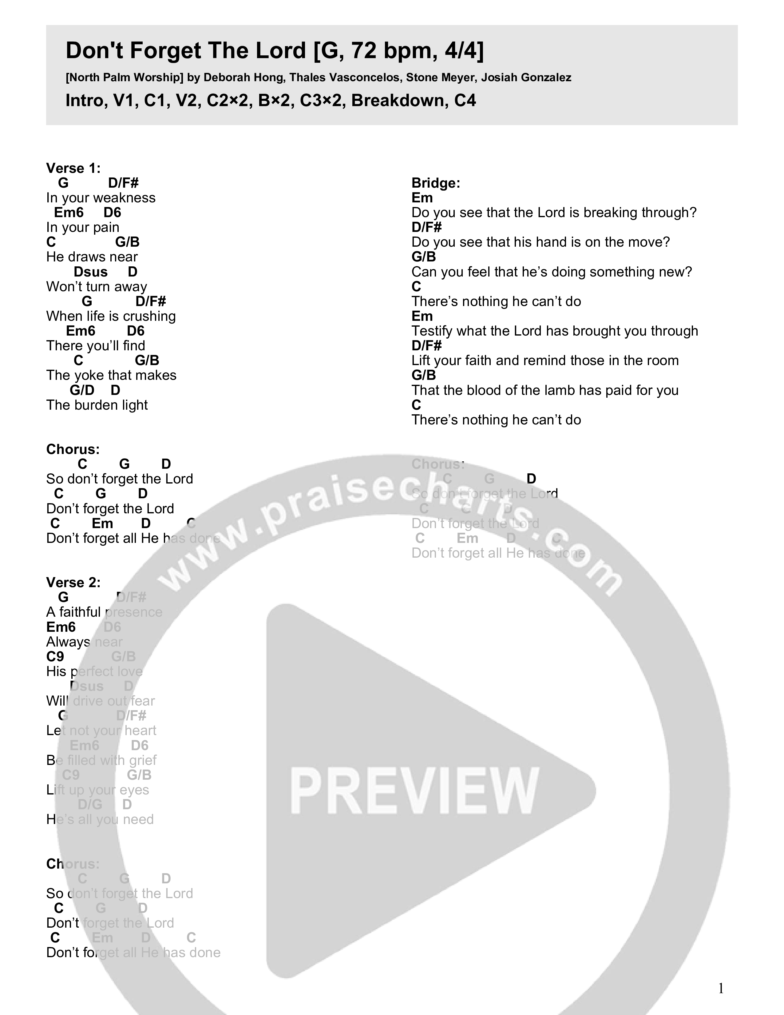 Don't Forget The Lord Chord Chart (North Palm Worship)