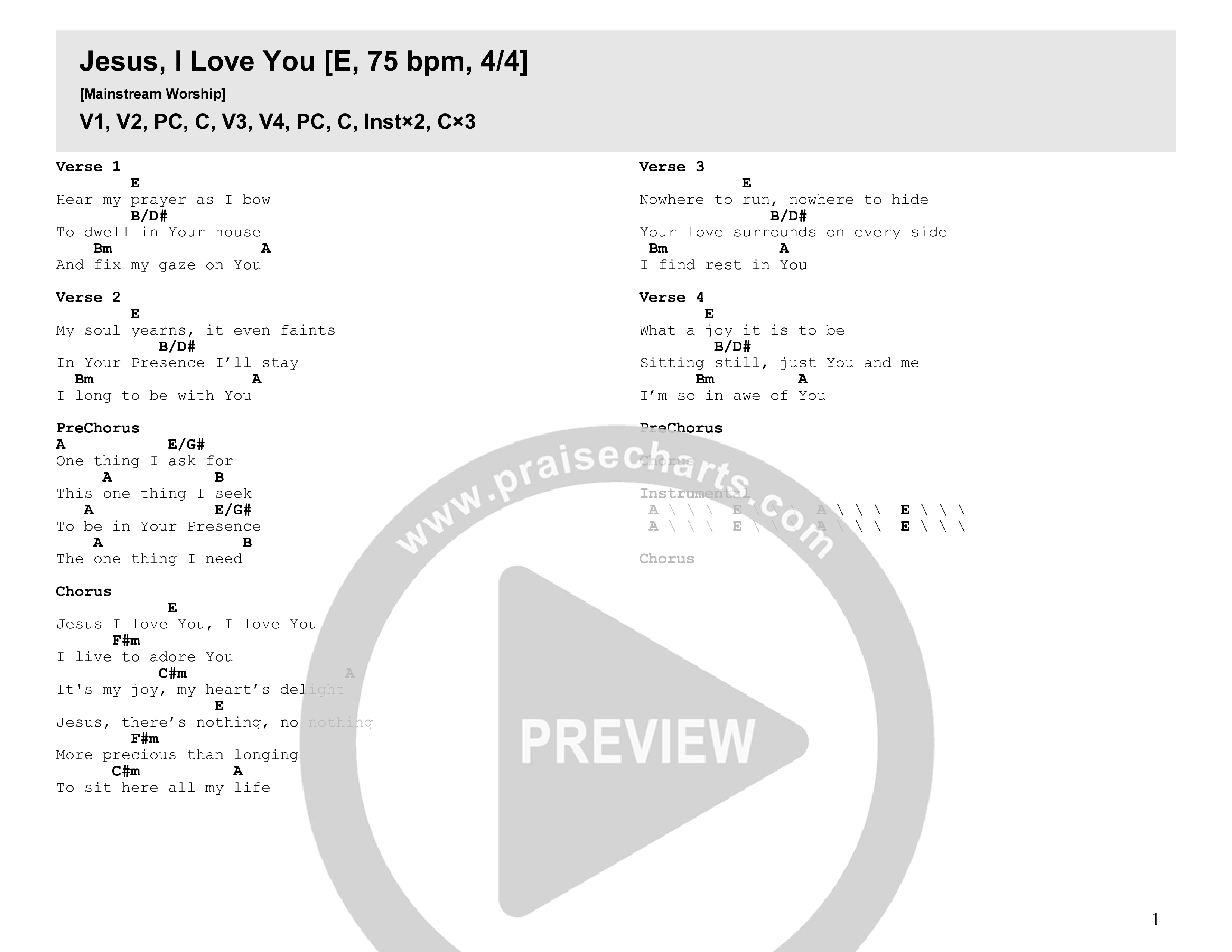 Jesus I Love You (Live) Chord Chart (Mainstream Worship)