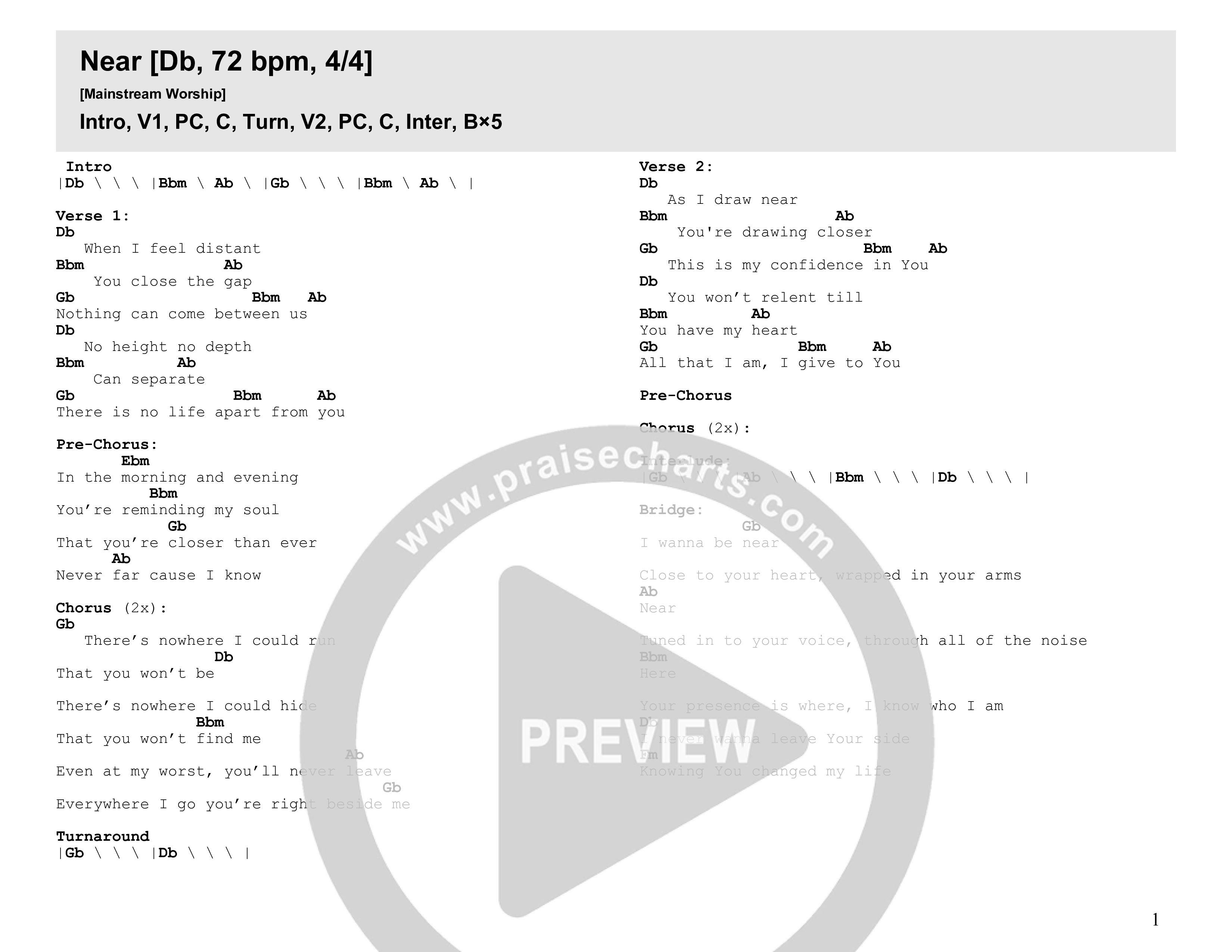 Near (Live) Chord Chart (Mainstream Worship)