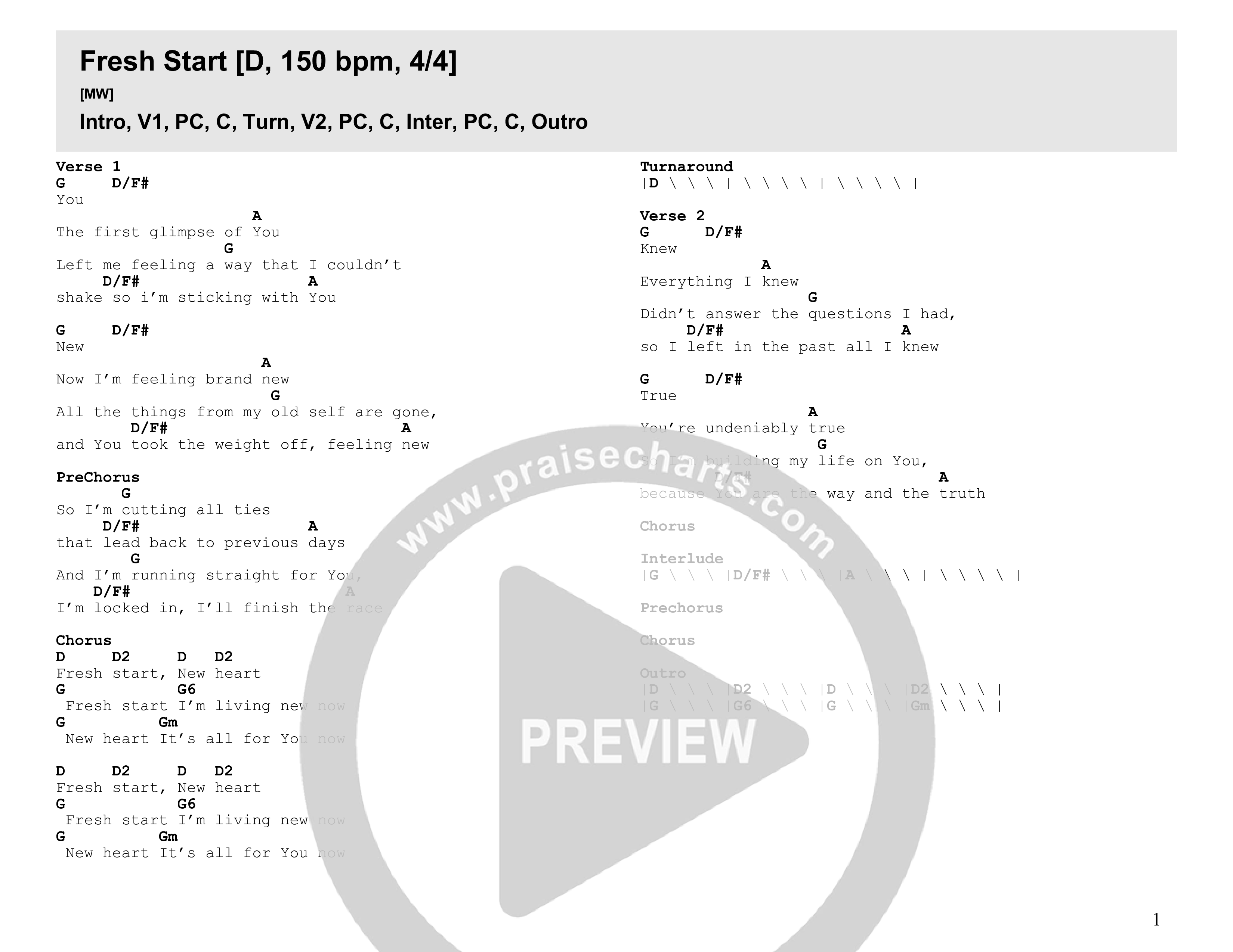 Fresh Start (Live) Chord Chart (Mainstream Worship)
