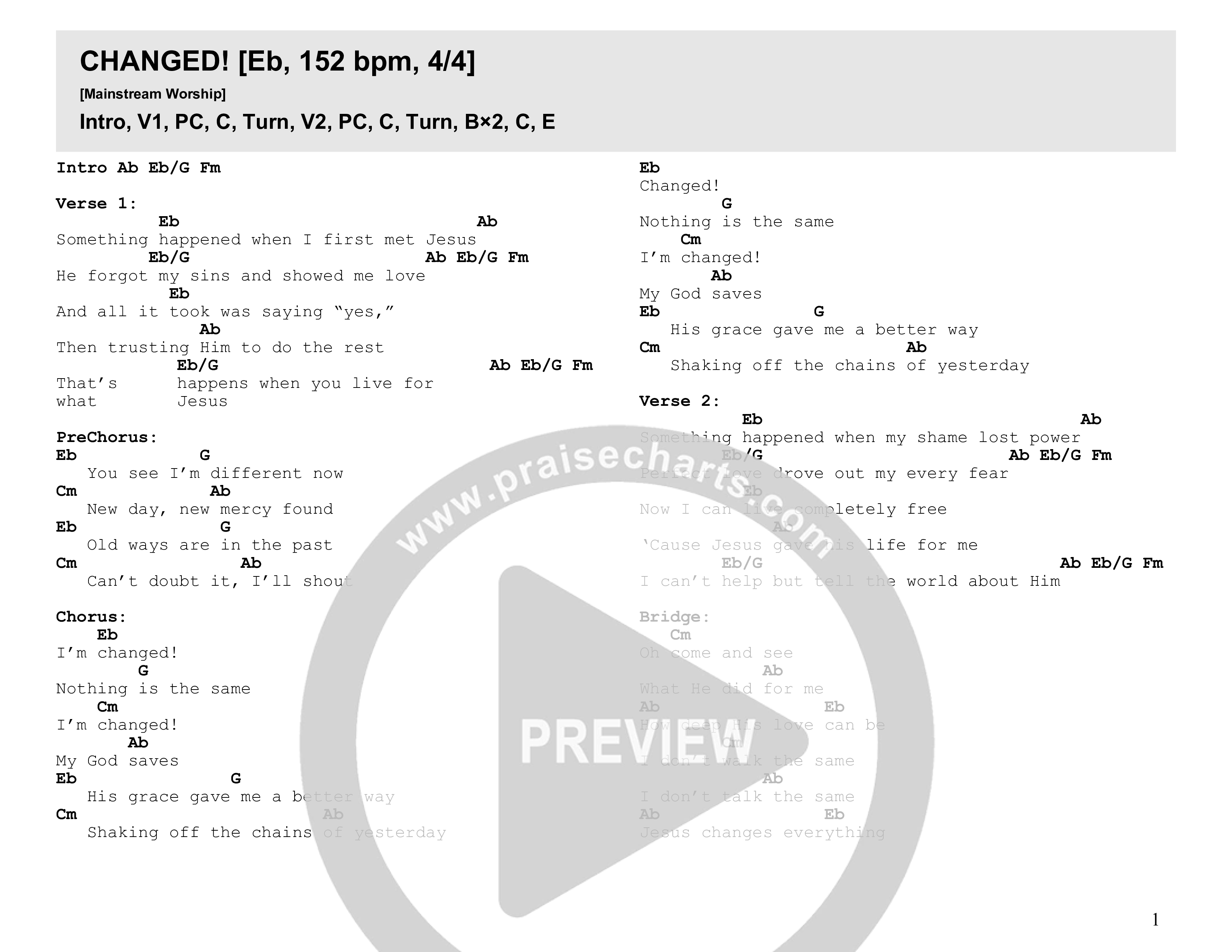 CHANGED! (Live) Chord Chart (Mainstream Worship)