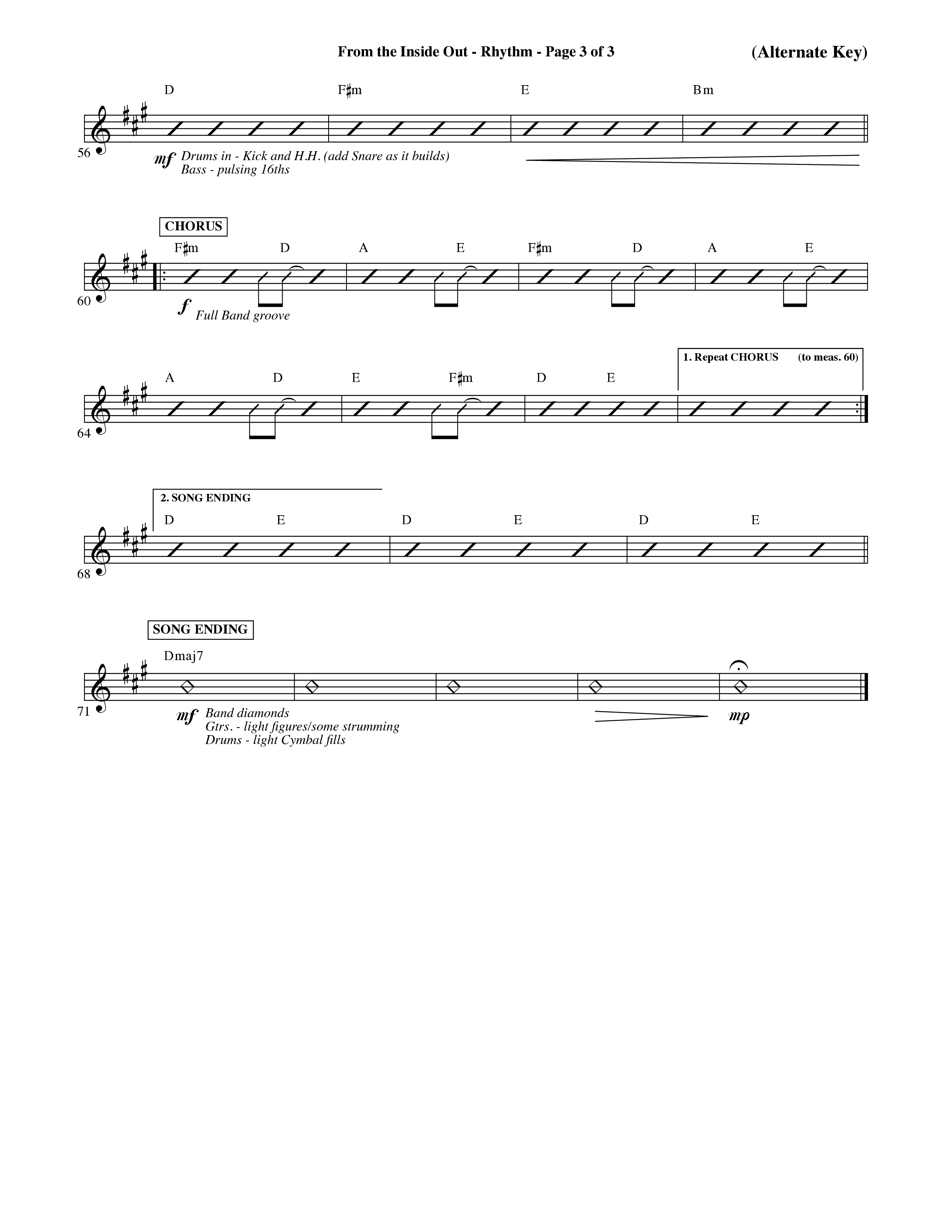 From The Inside Out (Choral Anthem SATB) PraiseBand (incl. Brass) (Word Music Choral / Orch. David Shipps)