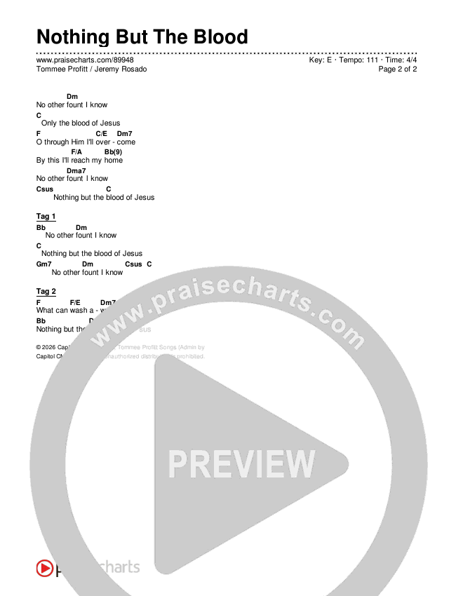 Nothing But The Blood Chords & Lyrics (Tommee Profitt / Jeremy Rosado)