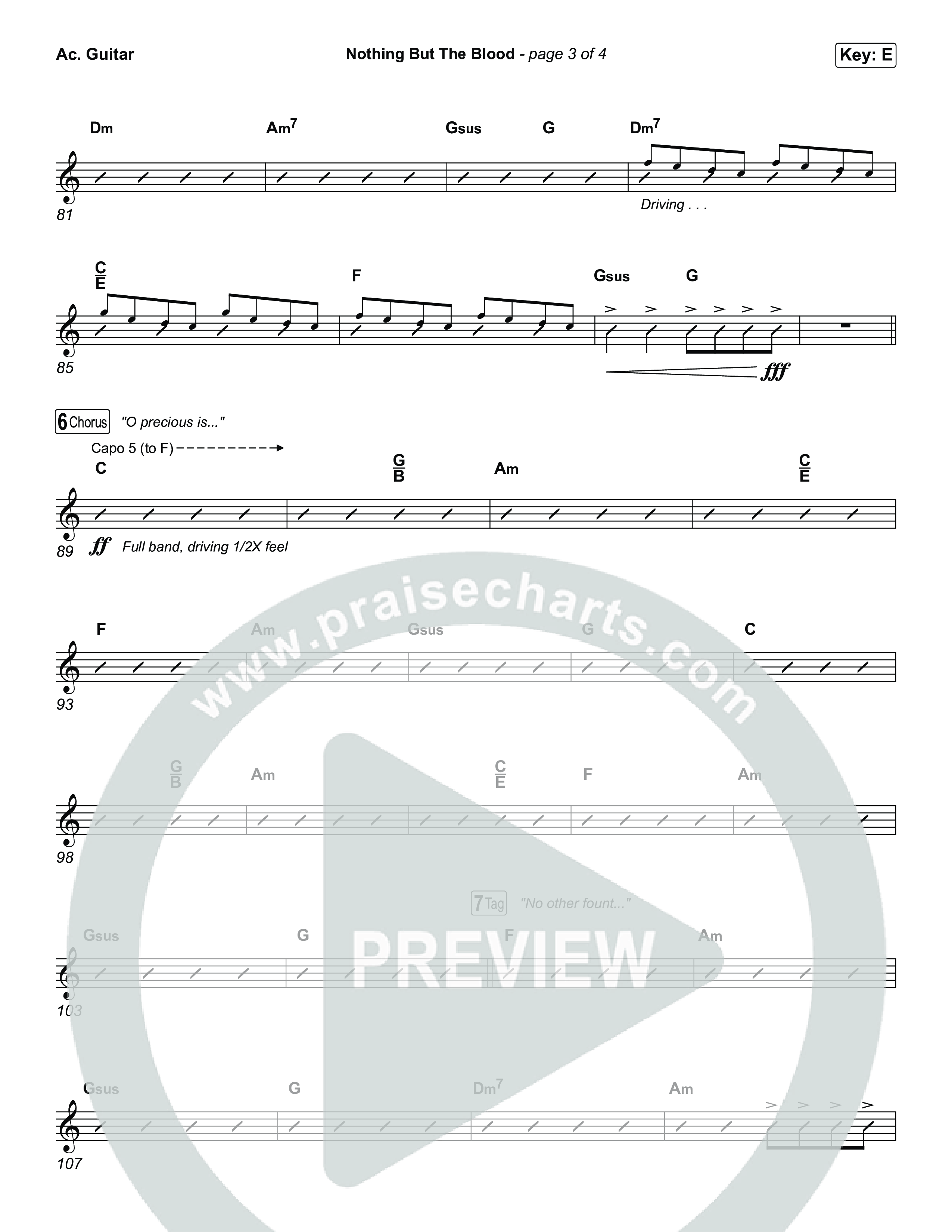 Nothing But The Blood Acoustic Guitar (Tommee Profitt / Jeremy Rosado)