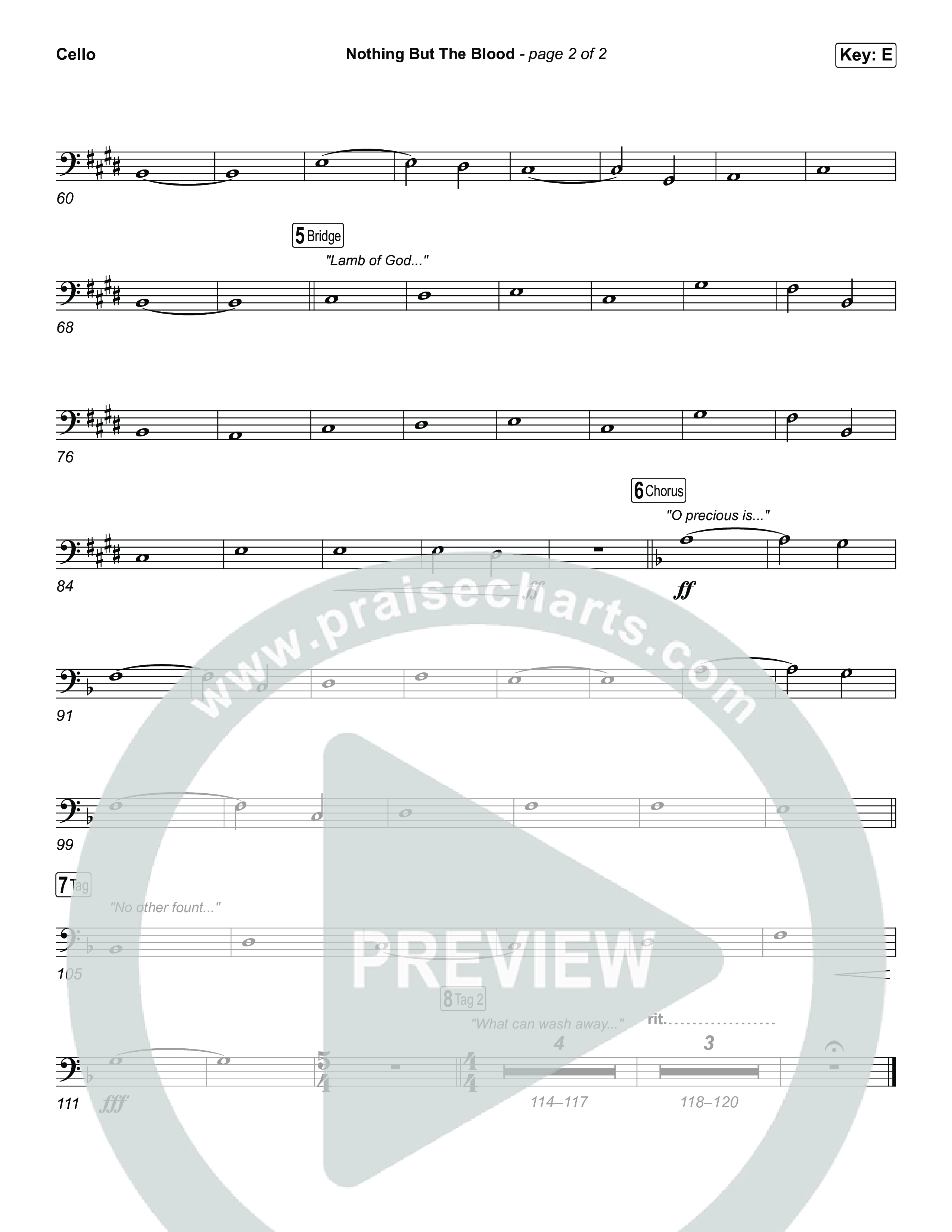 Nothing But The Blood Cello (Tommee Profitt / Jeremy Rosado)