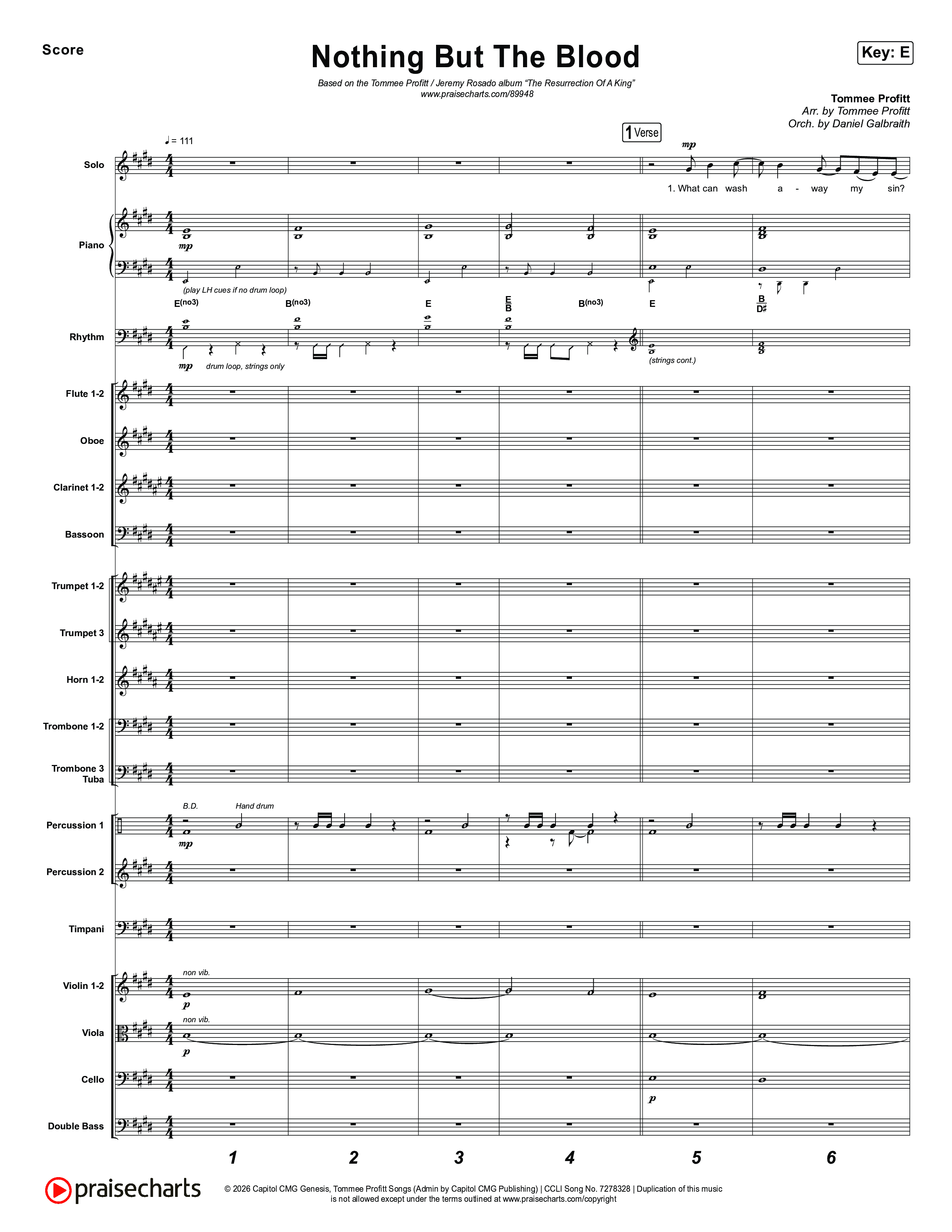 Nothing But The Blood Orchestration (Tommee Profitt / Jeremy Rosado)