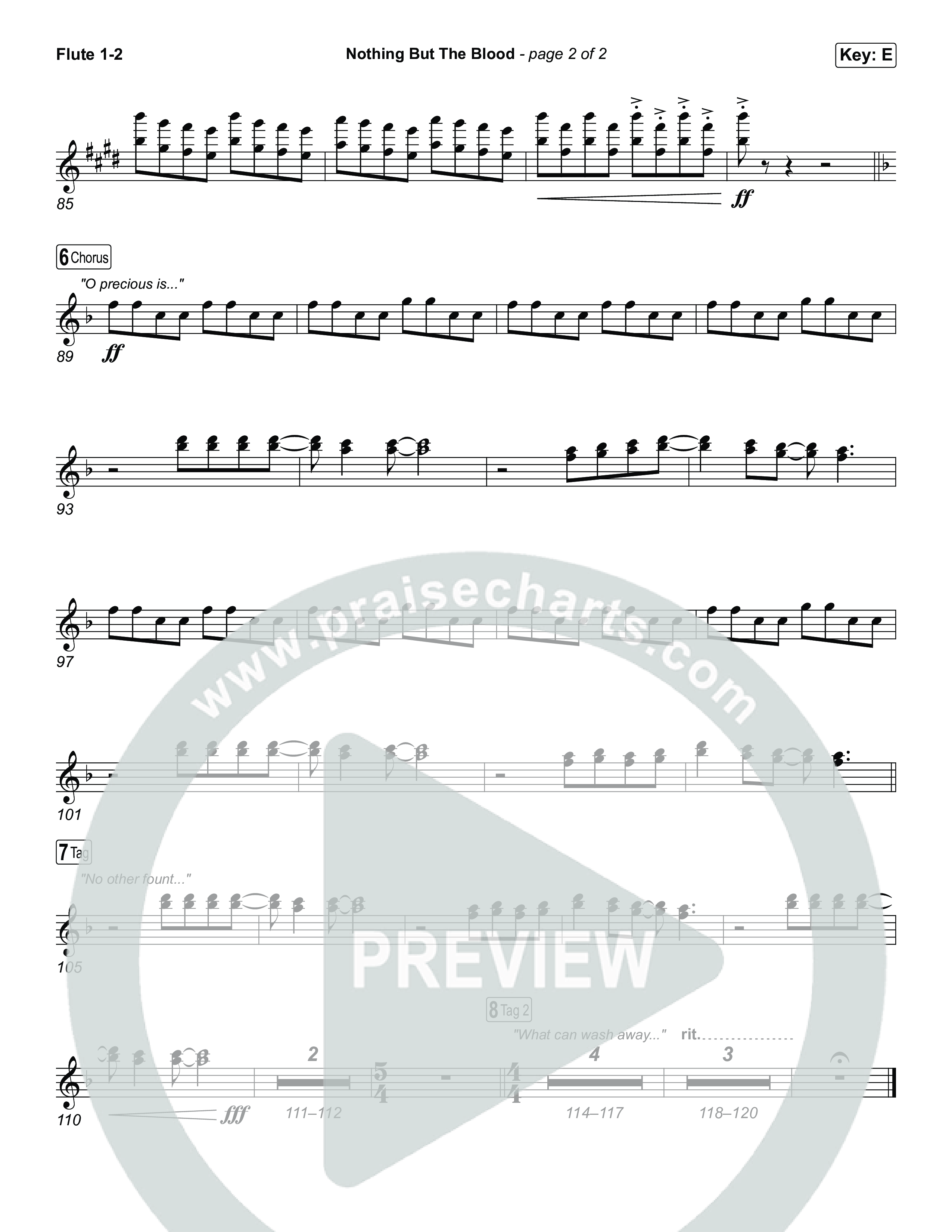 Nothing But The Blood Flute 1,2 (Tommee Profitt / Jeremy Rosado)