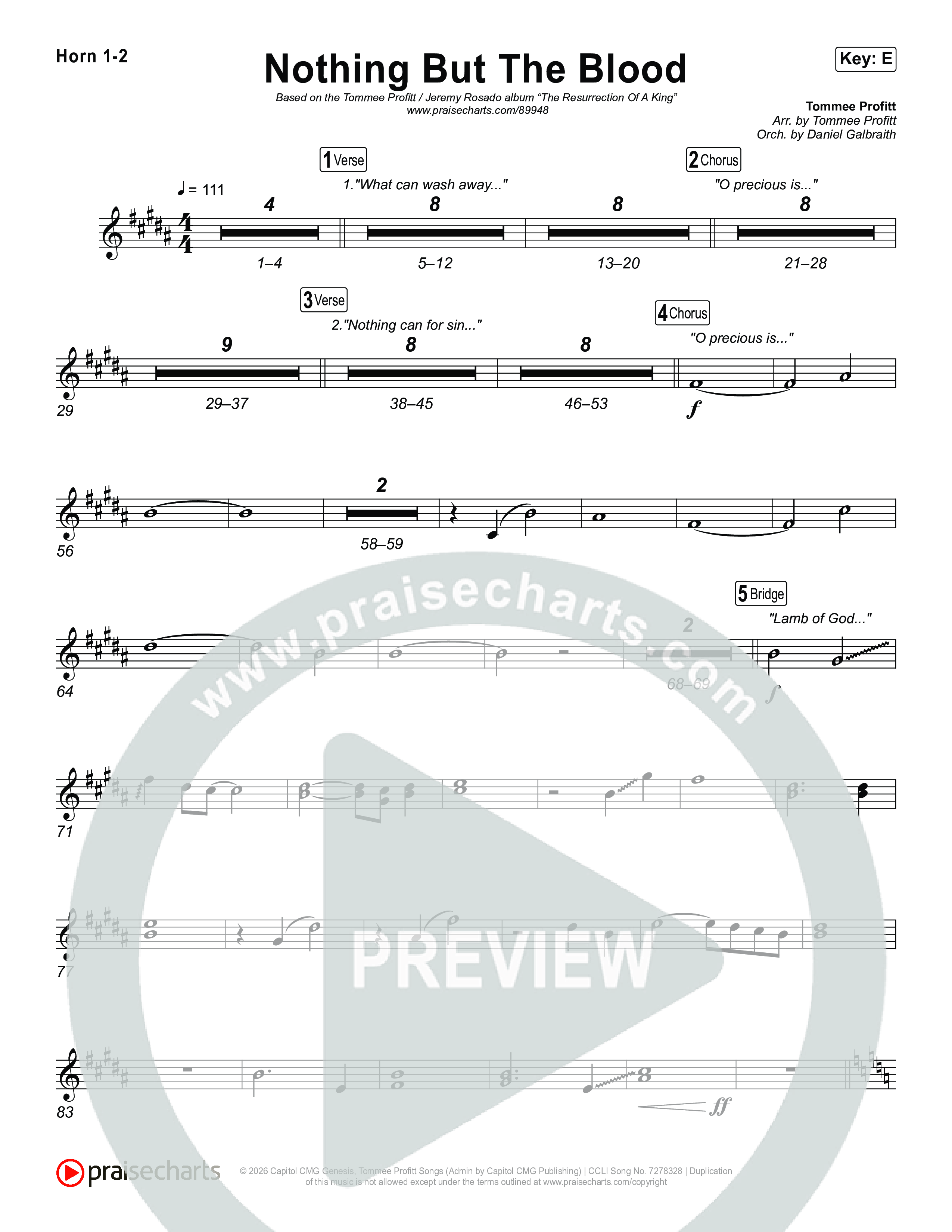 Nothing But The Blood Brass Pack (Tommee Profitt / Jeremy Rosado)