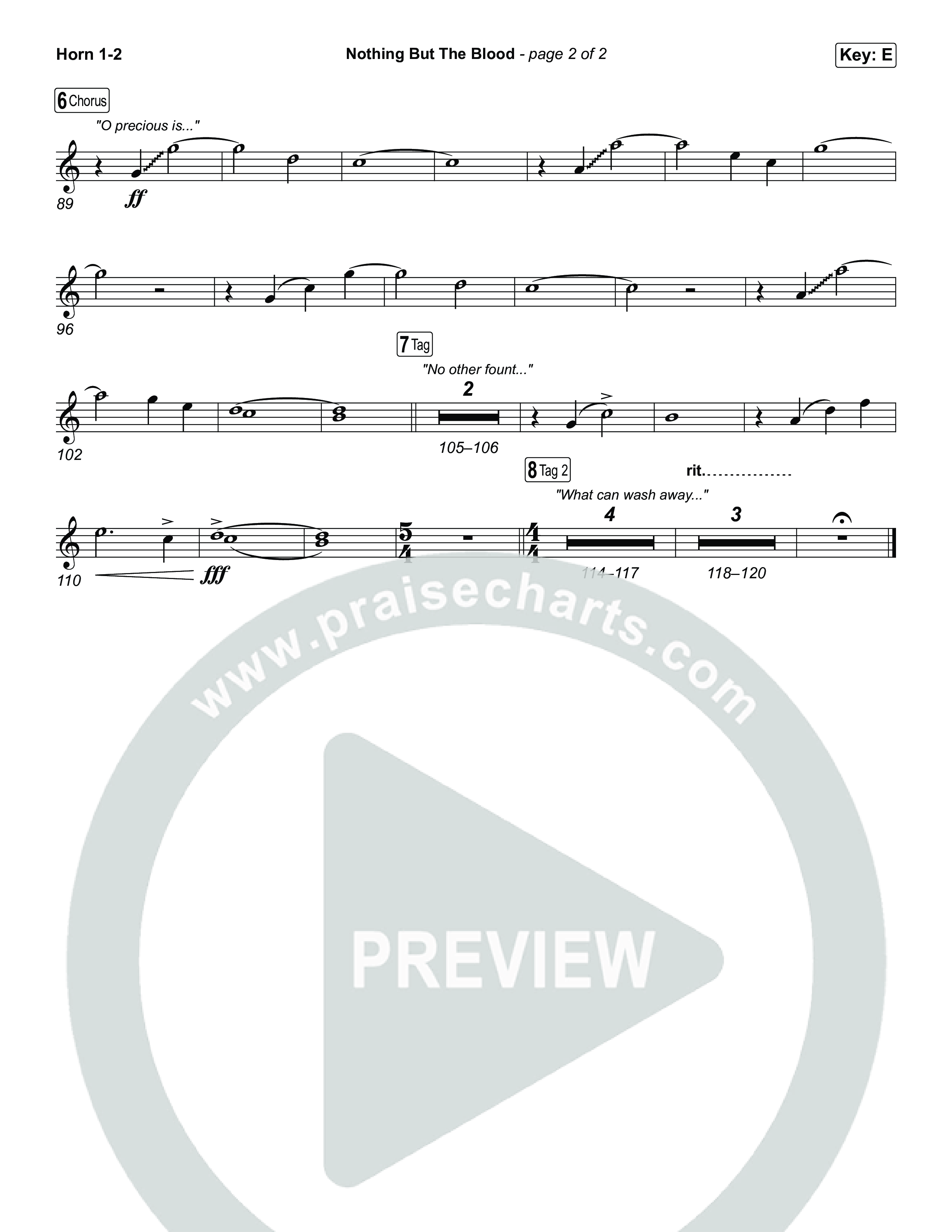 Nothing But The Blood Brass Pack (Tommee Profitt / Jeremy Rosado)