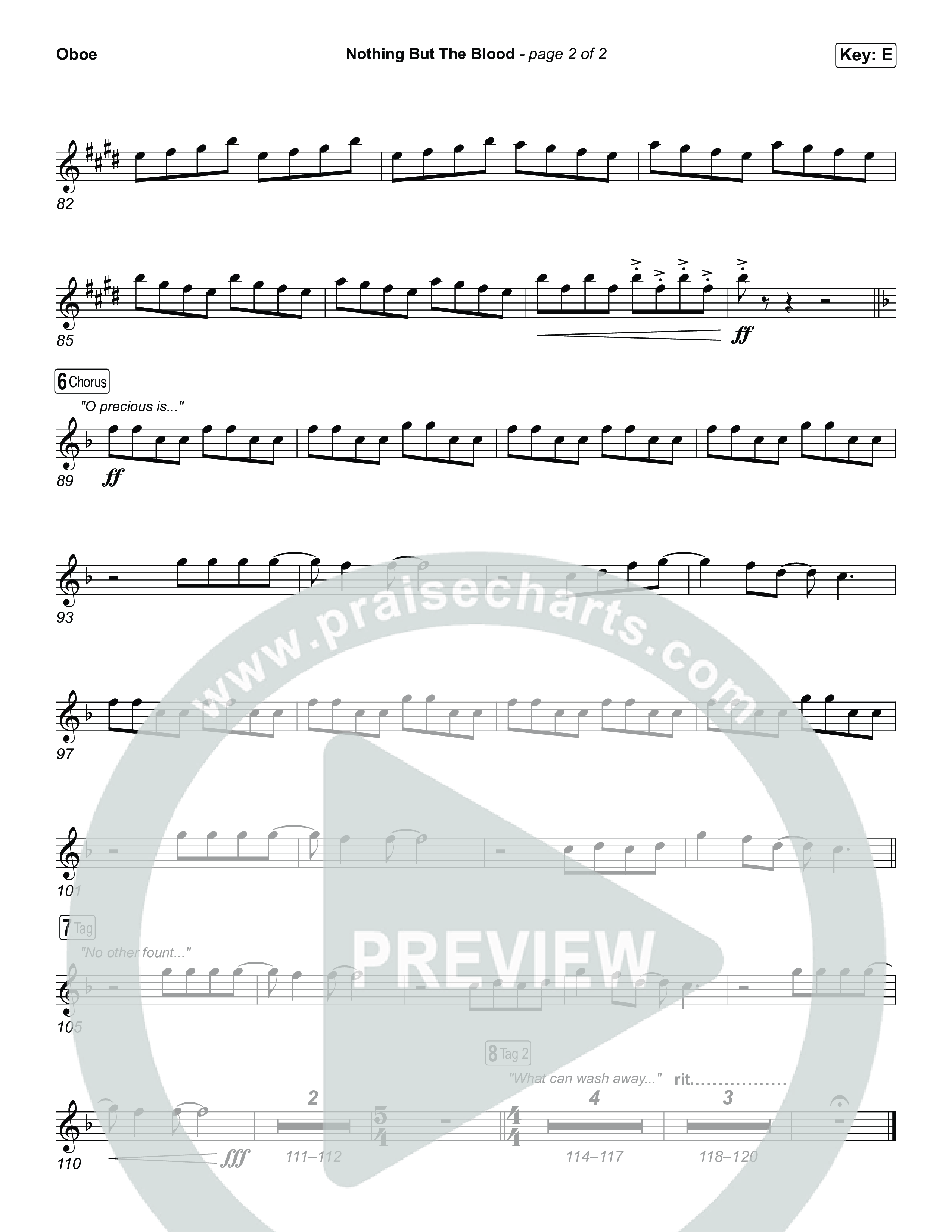 Nothing But The Blood Oboe (Tommee Profitt / Jeremy Rosado)