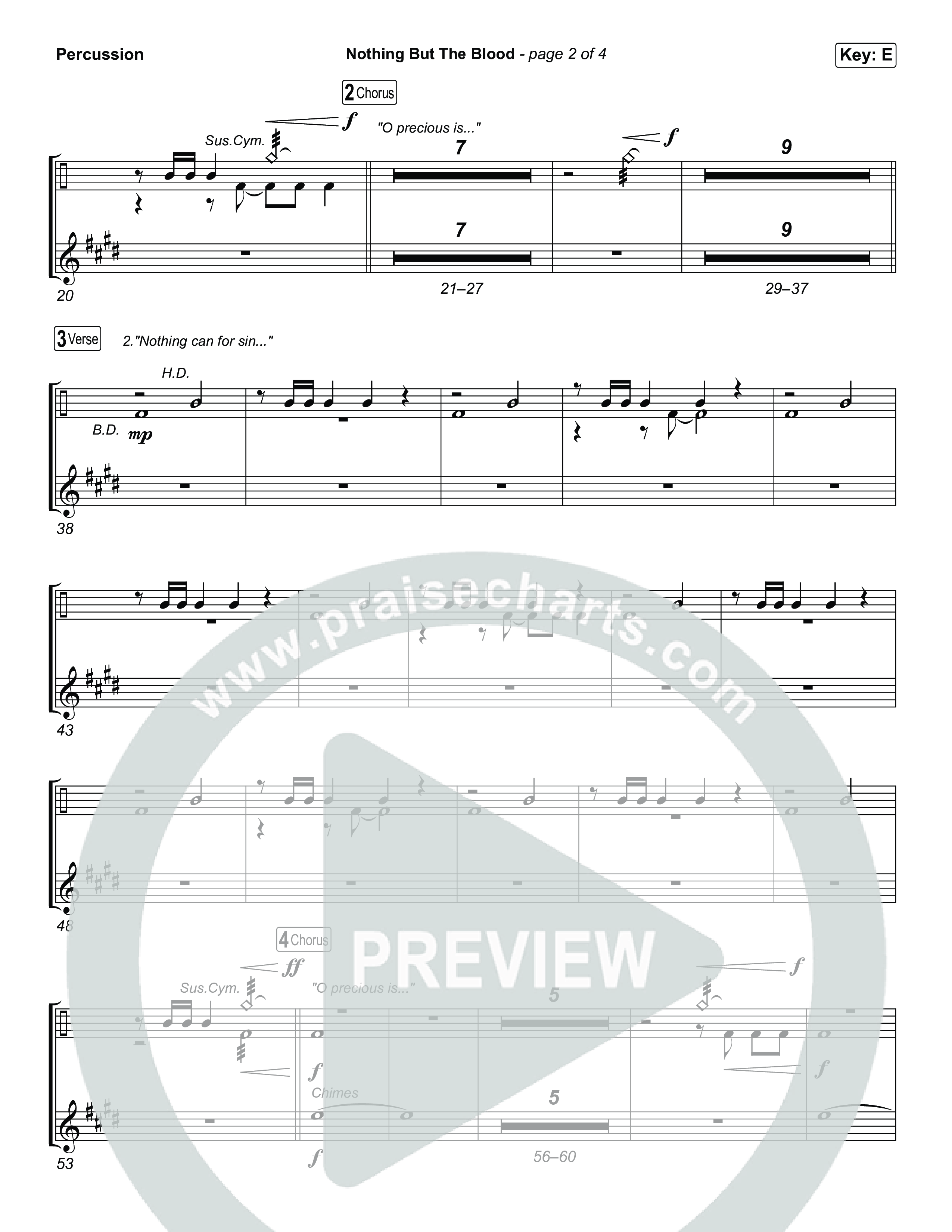 Nothing But The Blood Percussion (Tommee Profitt / Jeremy Rosado)