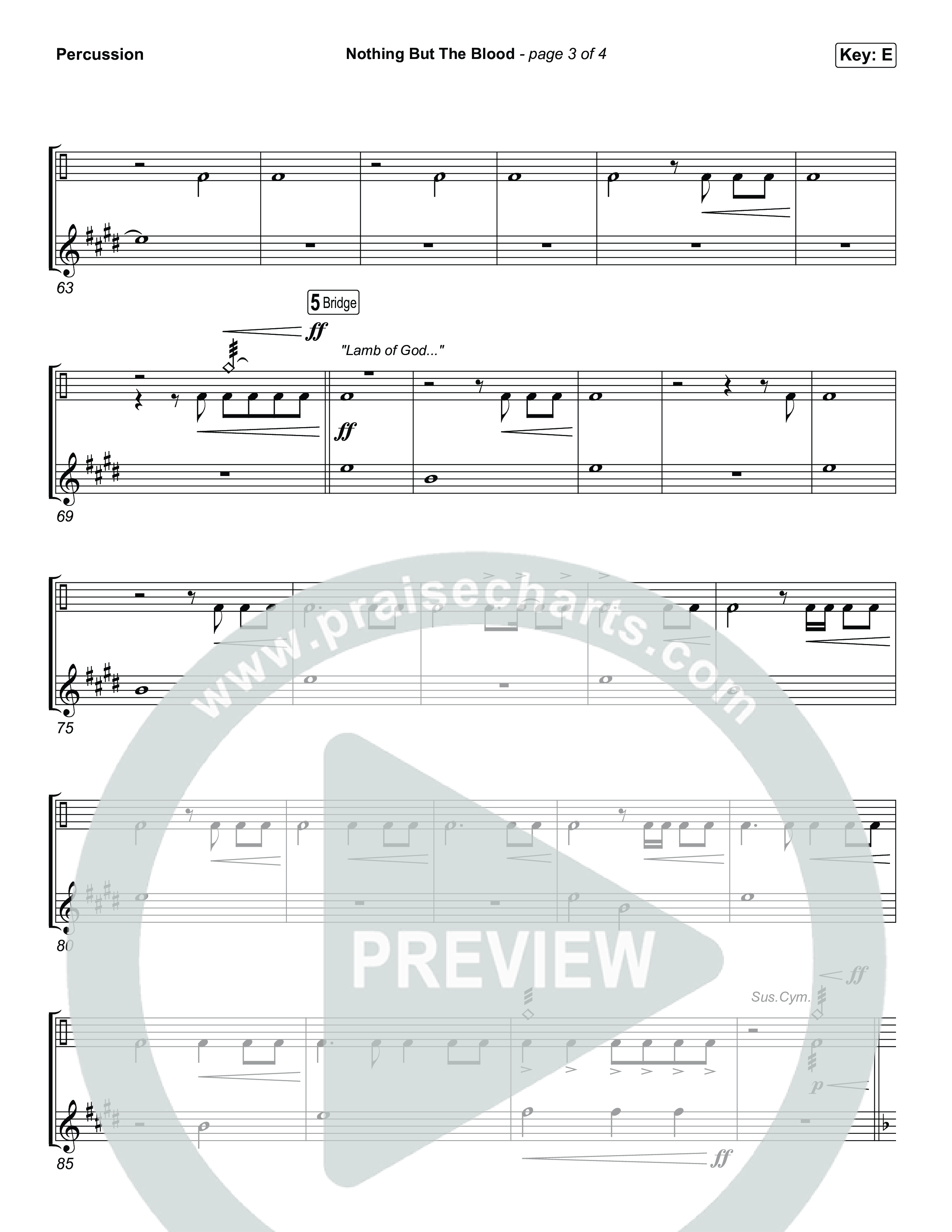 Nothing But The Blood Percussion (Tommee Profitt / Jeremy Rosado)