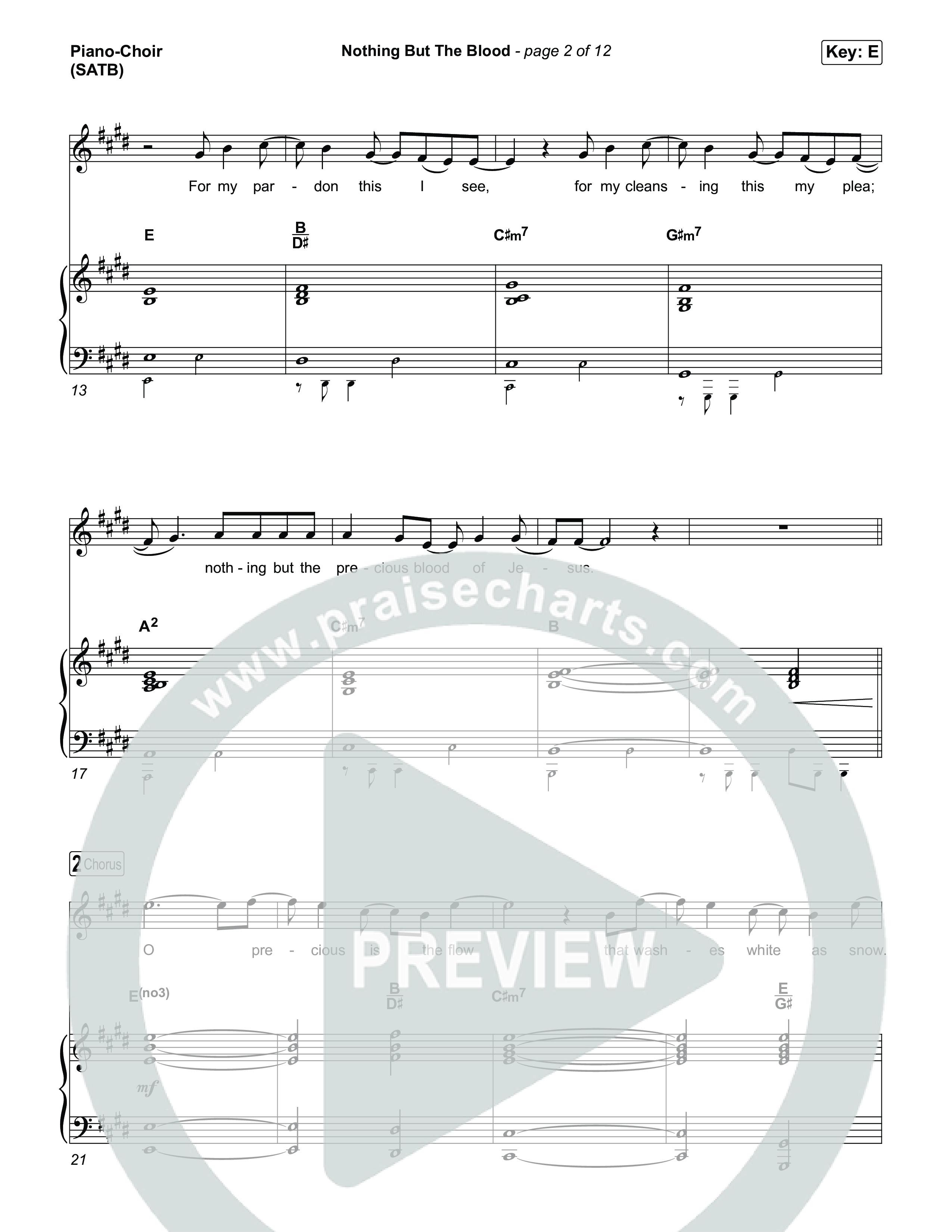 Nothing But The Blood Piano/Vocal Pack (Tommee Profitt / Jeremy Rosado)