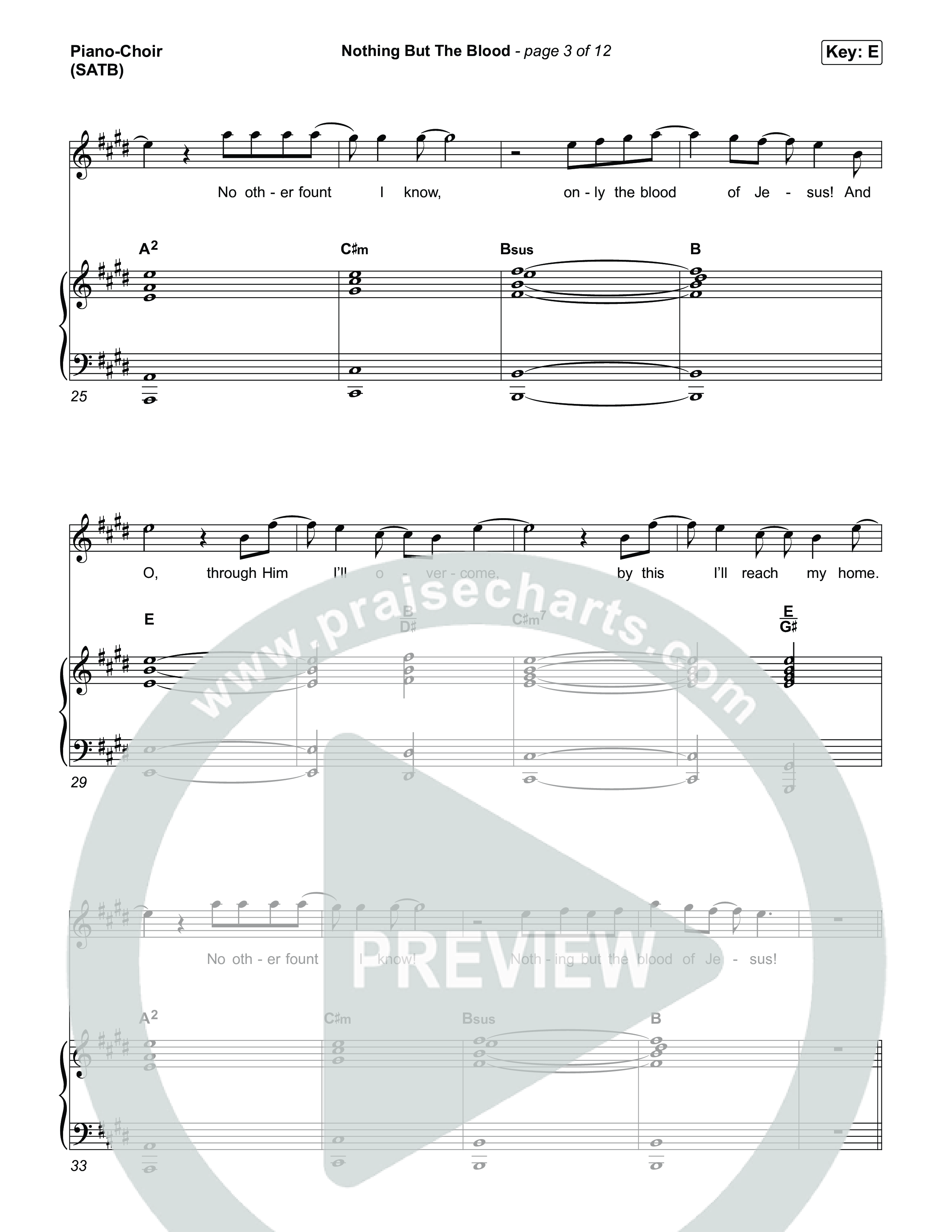 Nothing But The Blood Piano/Vocal Pack (Tommee Profitt / Jeremy Rosado)