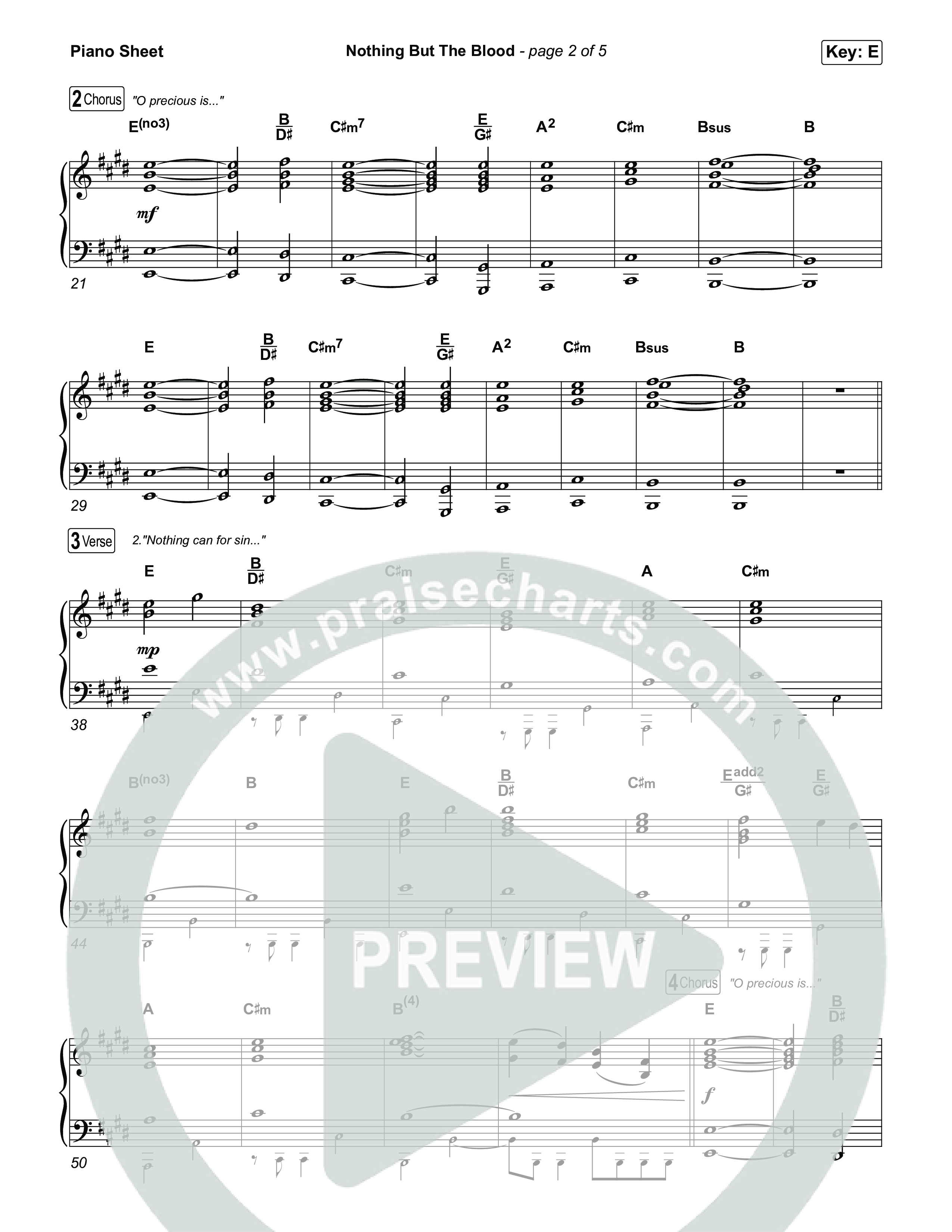 Nothing But The Blood Piano Sheet (Tommee Profitt / Jeremy Rosado)