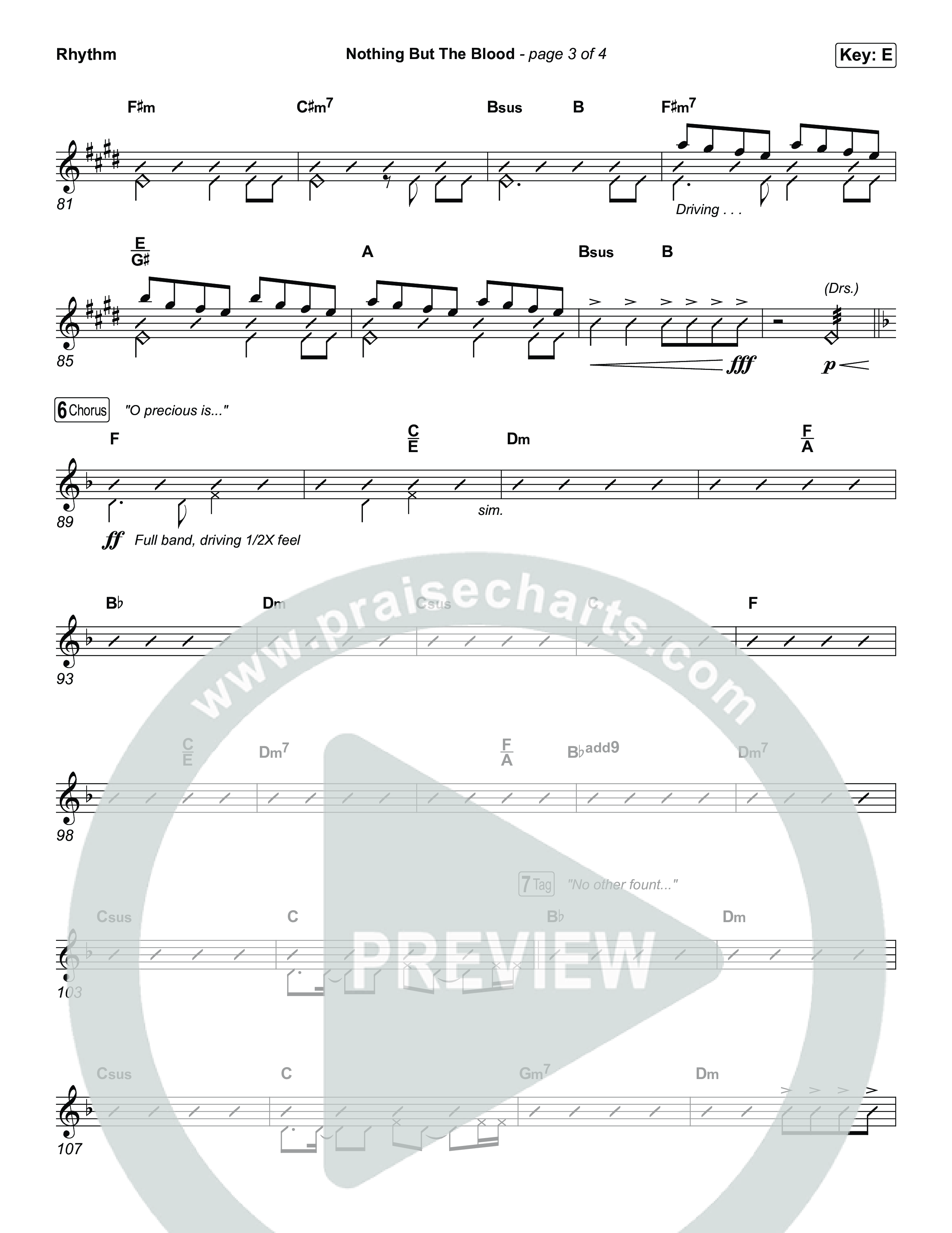 Nothing But The Blood Rhythm Chart (Tommee Profitt / Jeremy Rosado)