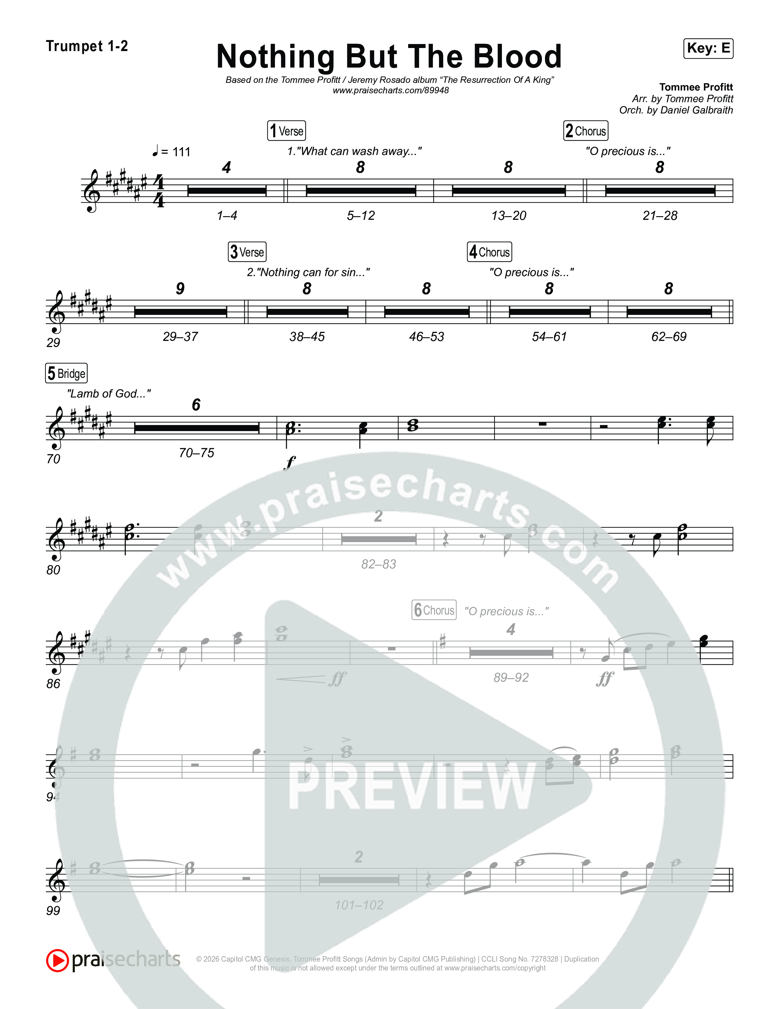 Nothing But The Blood Trumpet 1,2 (Tommee Profitt / Jeremy Rosado)
