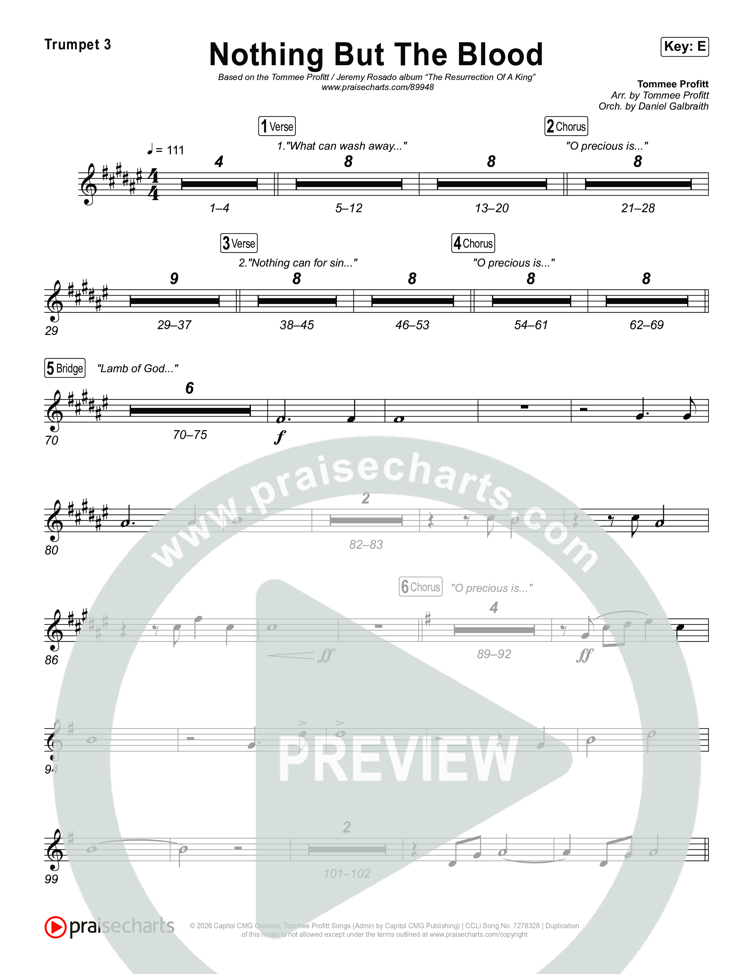 Nothing But The Blood Trumpet 1,2 (Tommee Profitt / Jeremy Rosado)