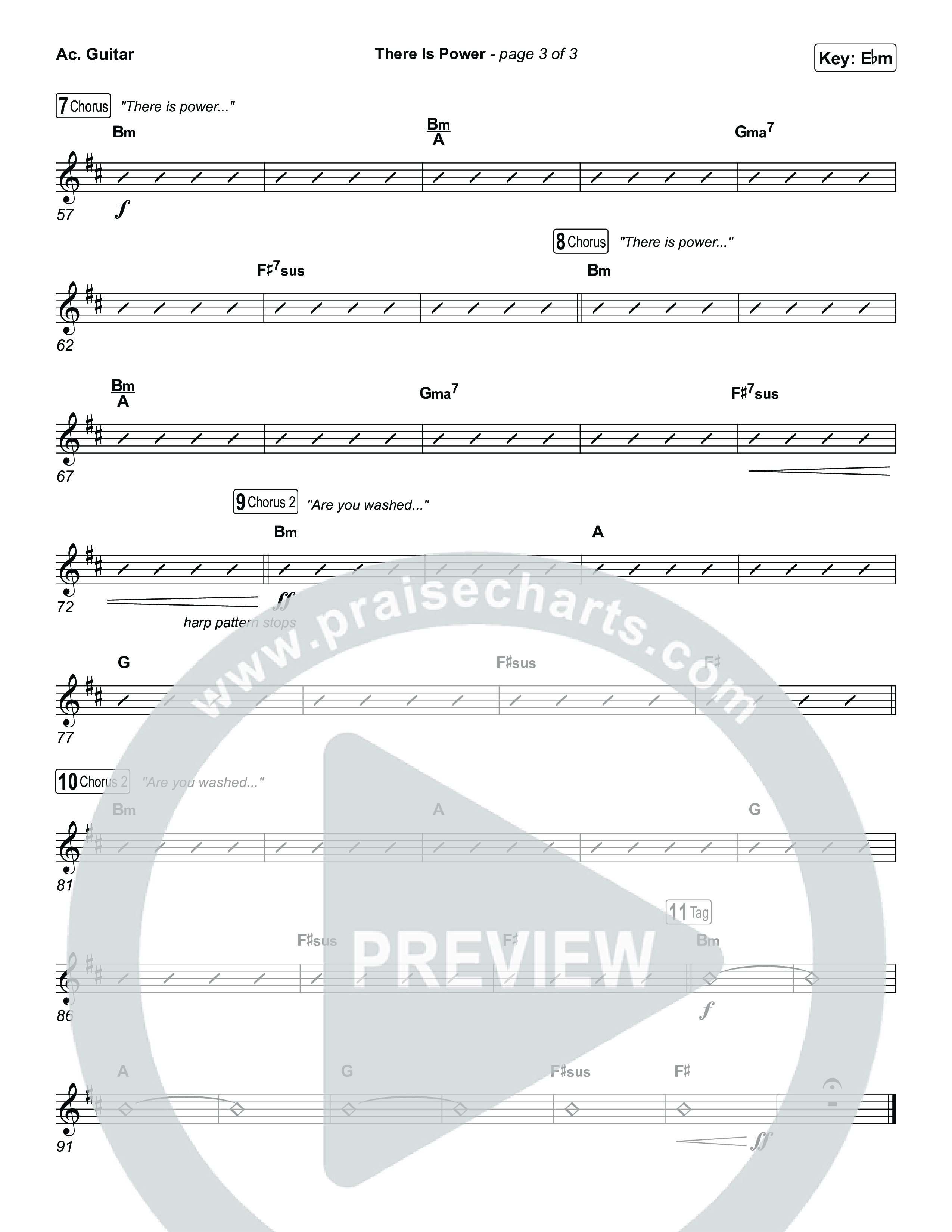 There Is Power Acoustic Guitar (Tommee Profitt / Crowder)