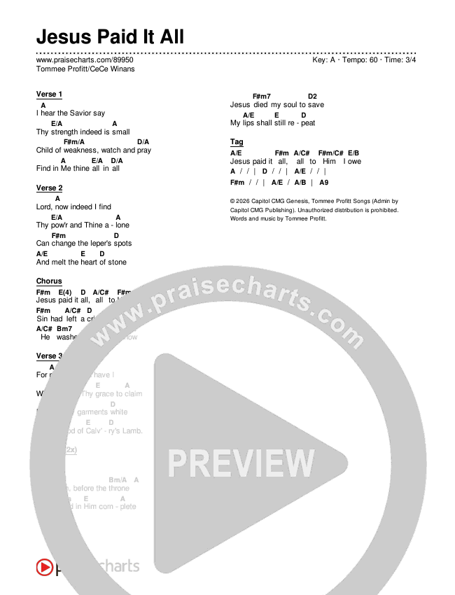 Jesus Paid It All Chords & Lyrics (Tommee Profitt / CeCe Winans)