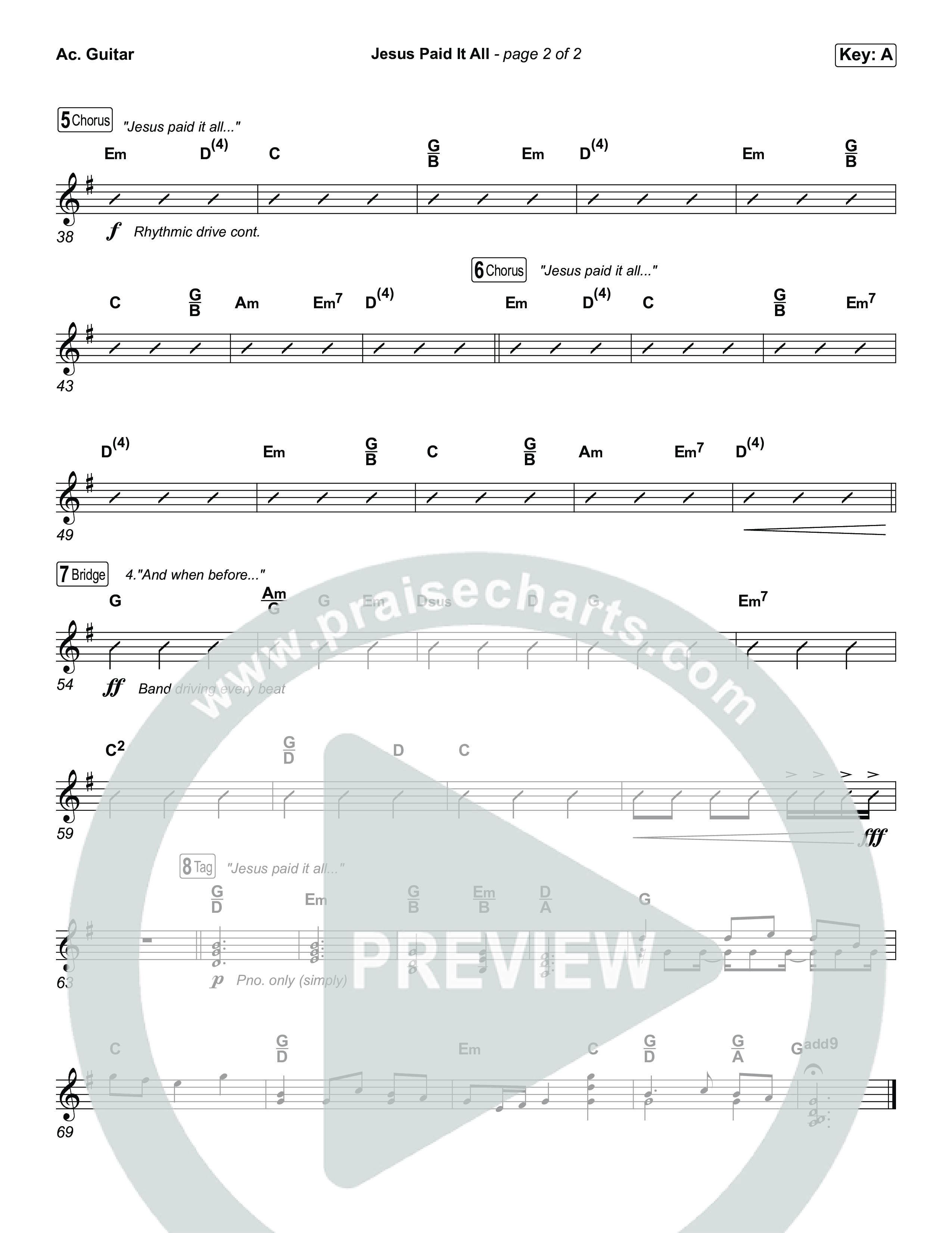 Jesus Paid It All Acoustic Guitar (Tommee Profitt / CeCe Winans)