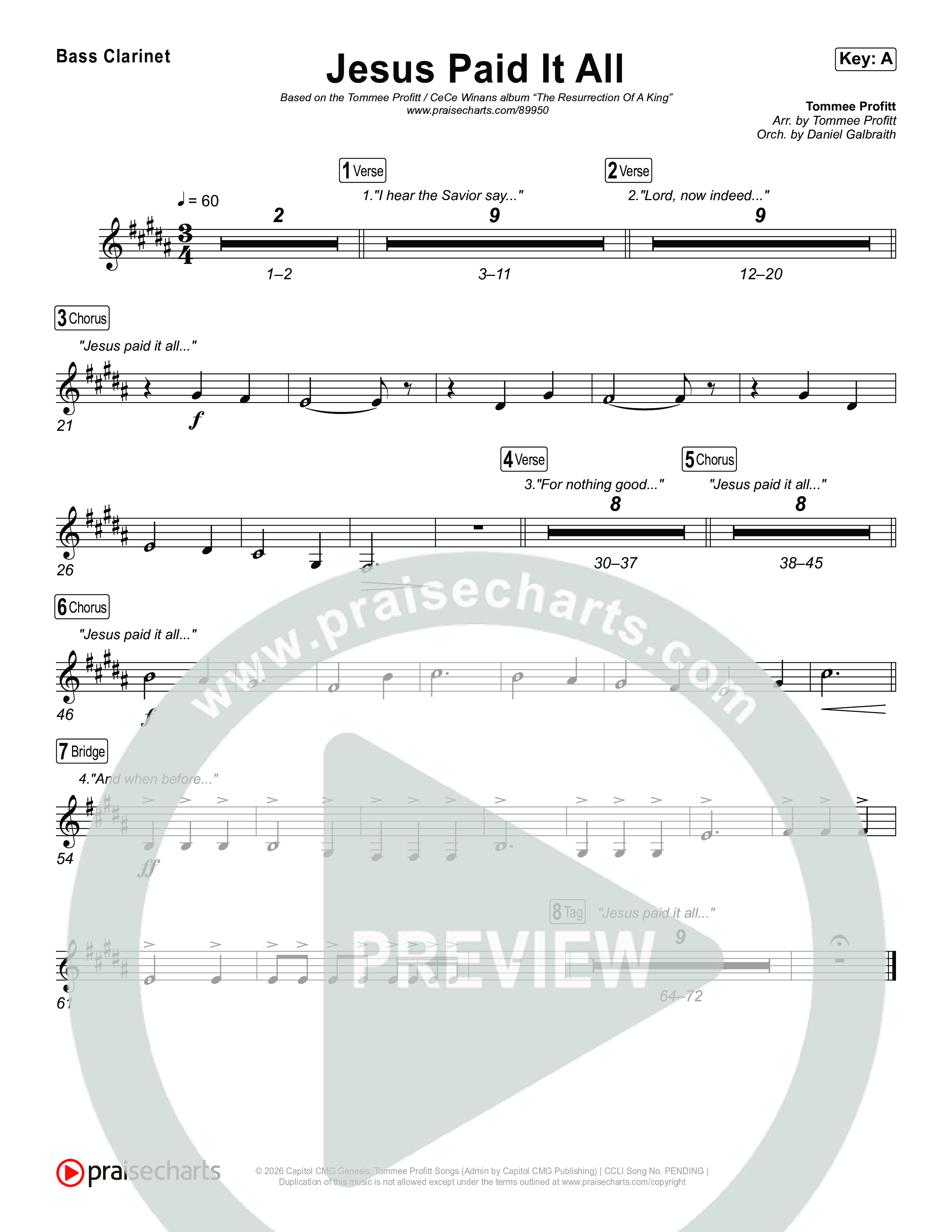 Jesus Paid It All Clarinet 1,2 (Tommee Profitt / CeCe Winans)