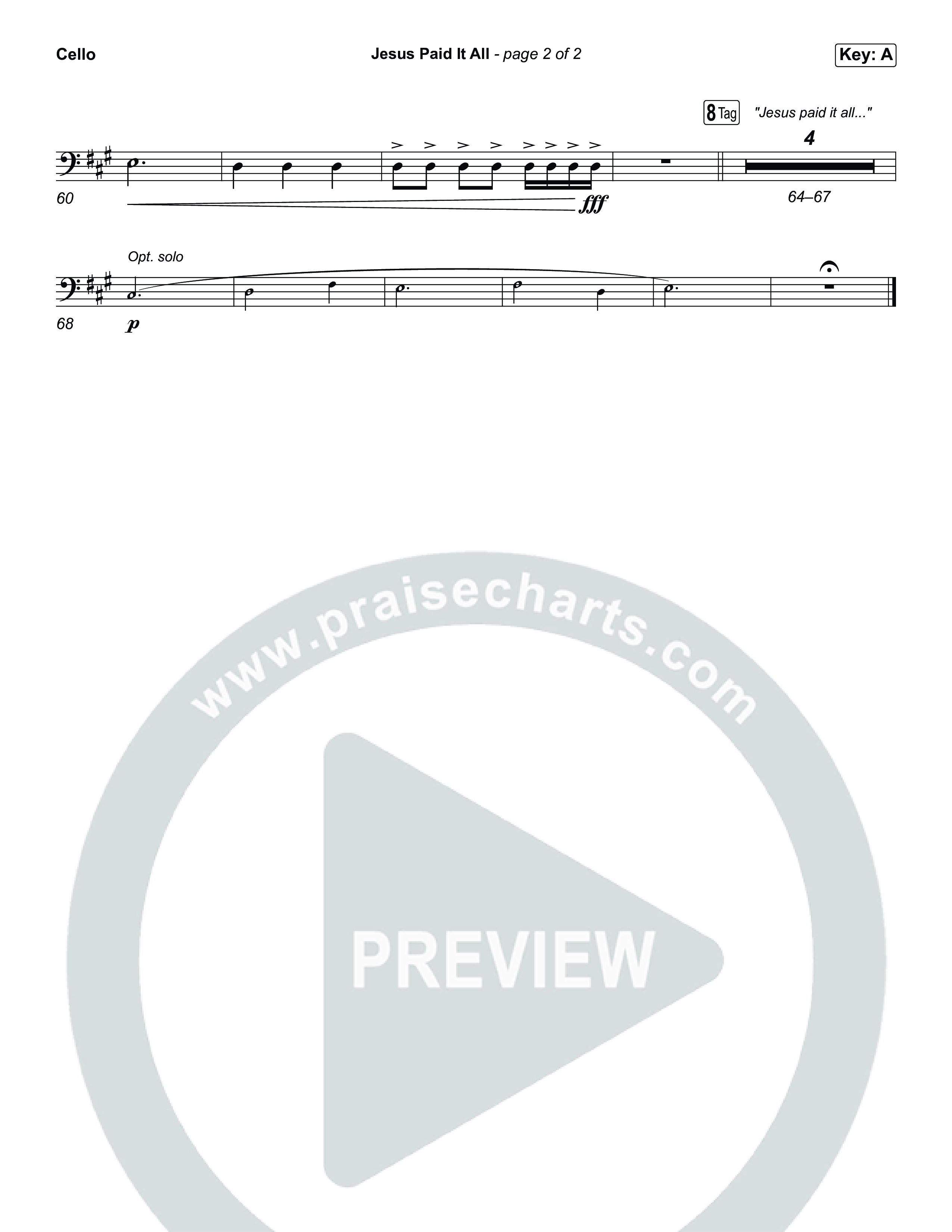 Jesus Paid It All Cello (Tommee Profitt / CeCe Winans)