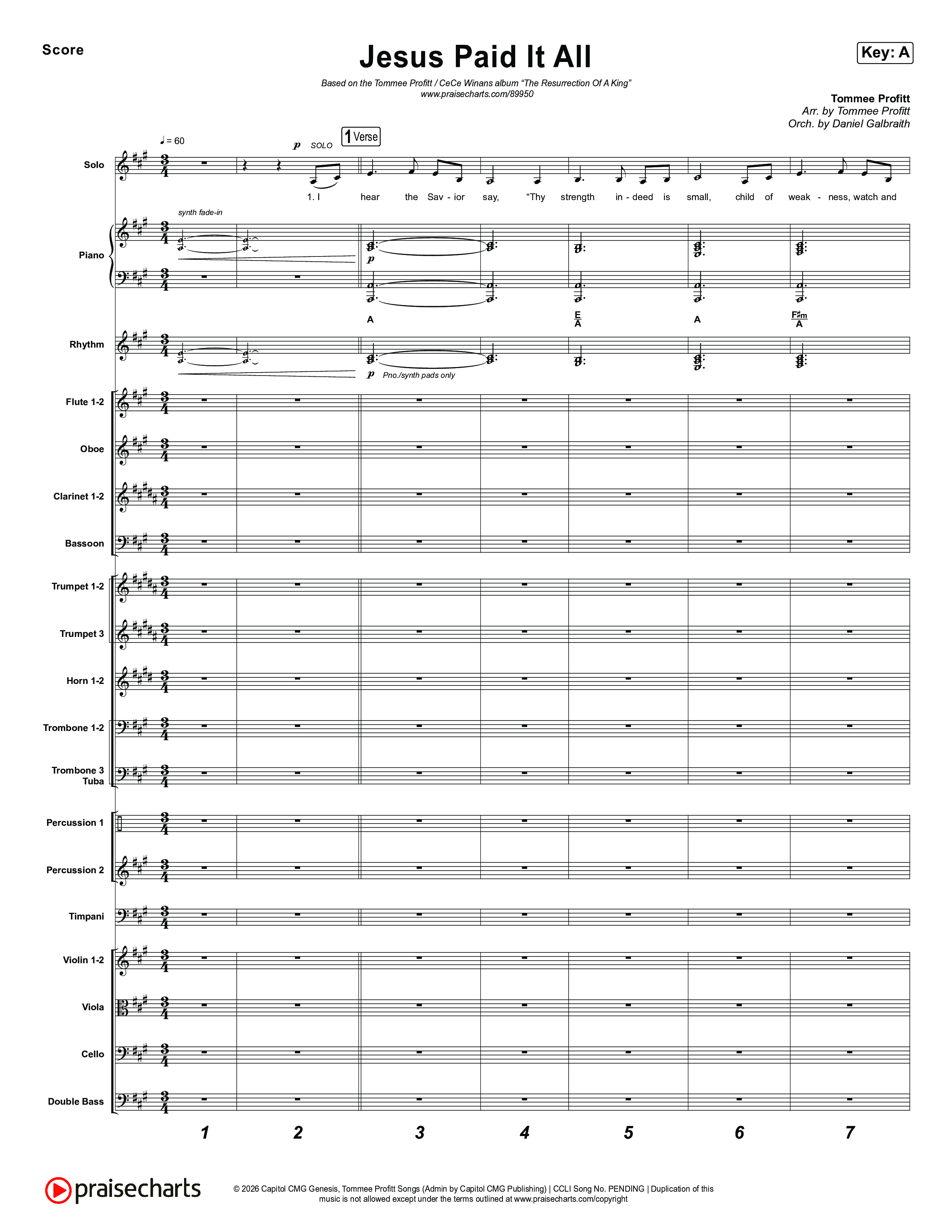 Jesus Paid It All Orchestration (Tommee Profitt / CeCe Winans)