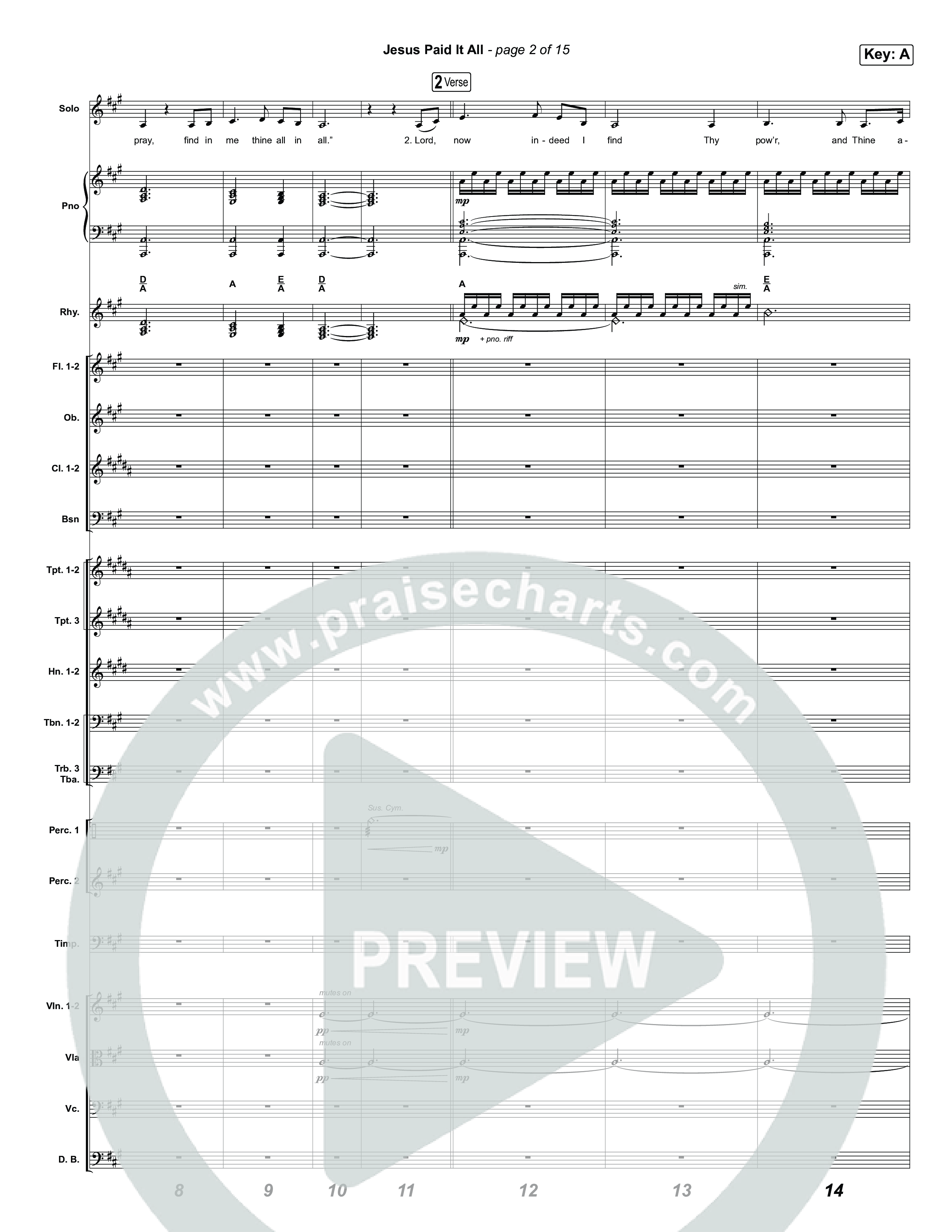 Jesus Paid It All Orchestration (Tommee Profitt / CeCe Winans)