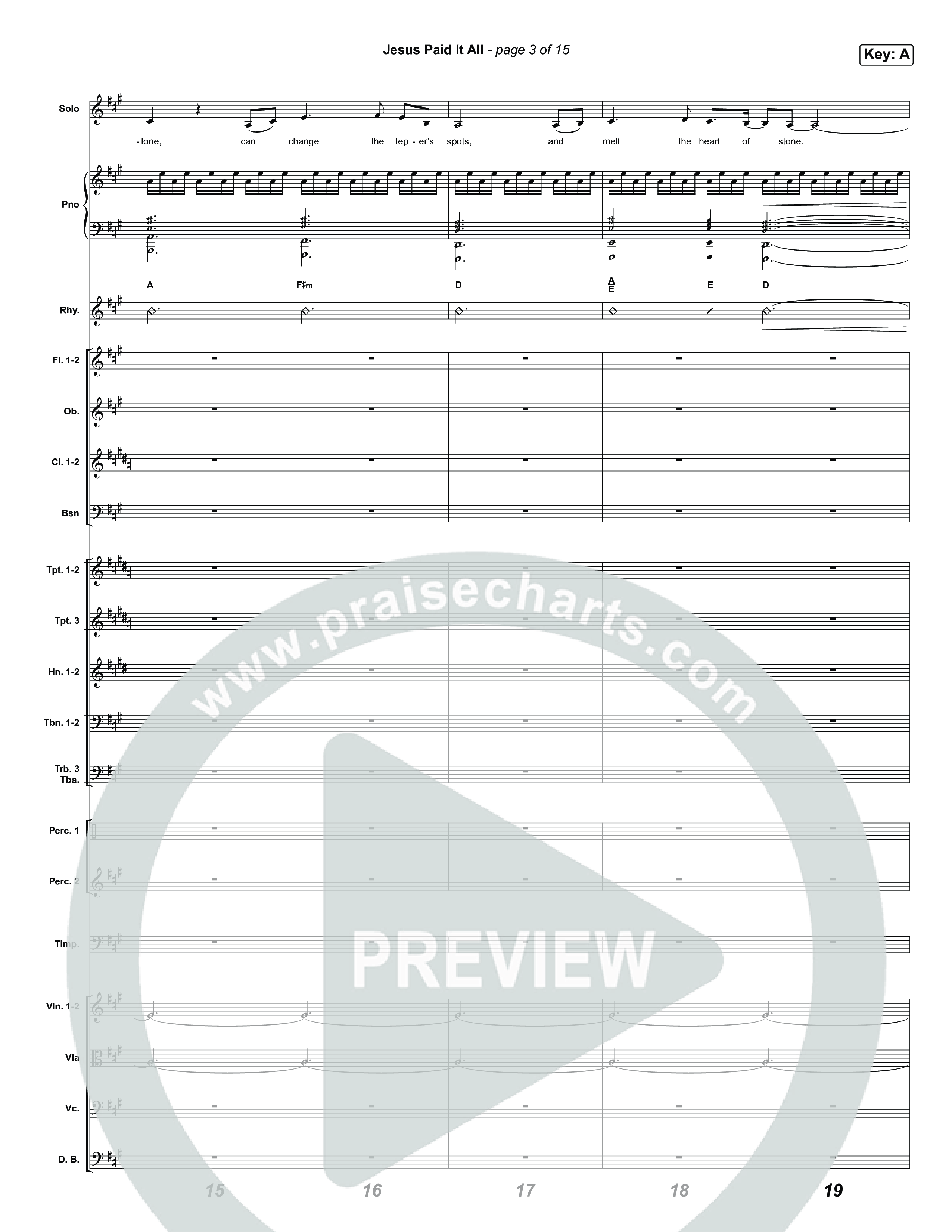 Jesus Paid It All Orchestration (Tommee Profitt / CeCe Winans)