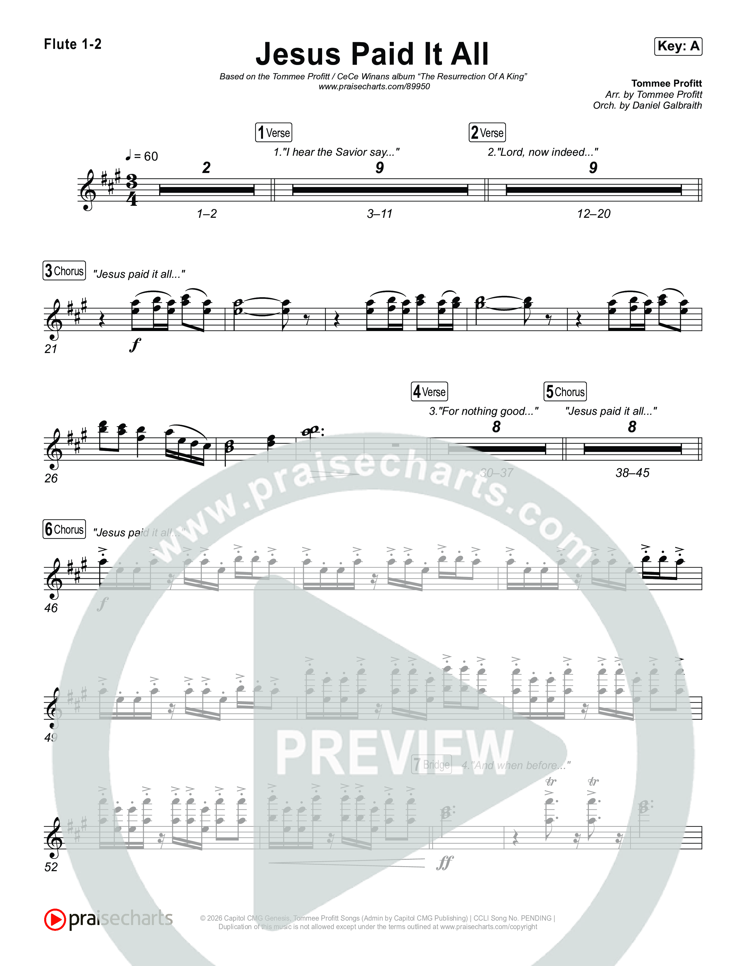 Jesus Paid It All Wind Pack (Tommee Profitt / CeCe Winans)