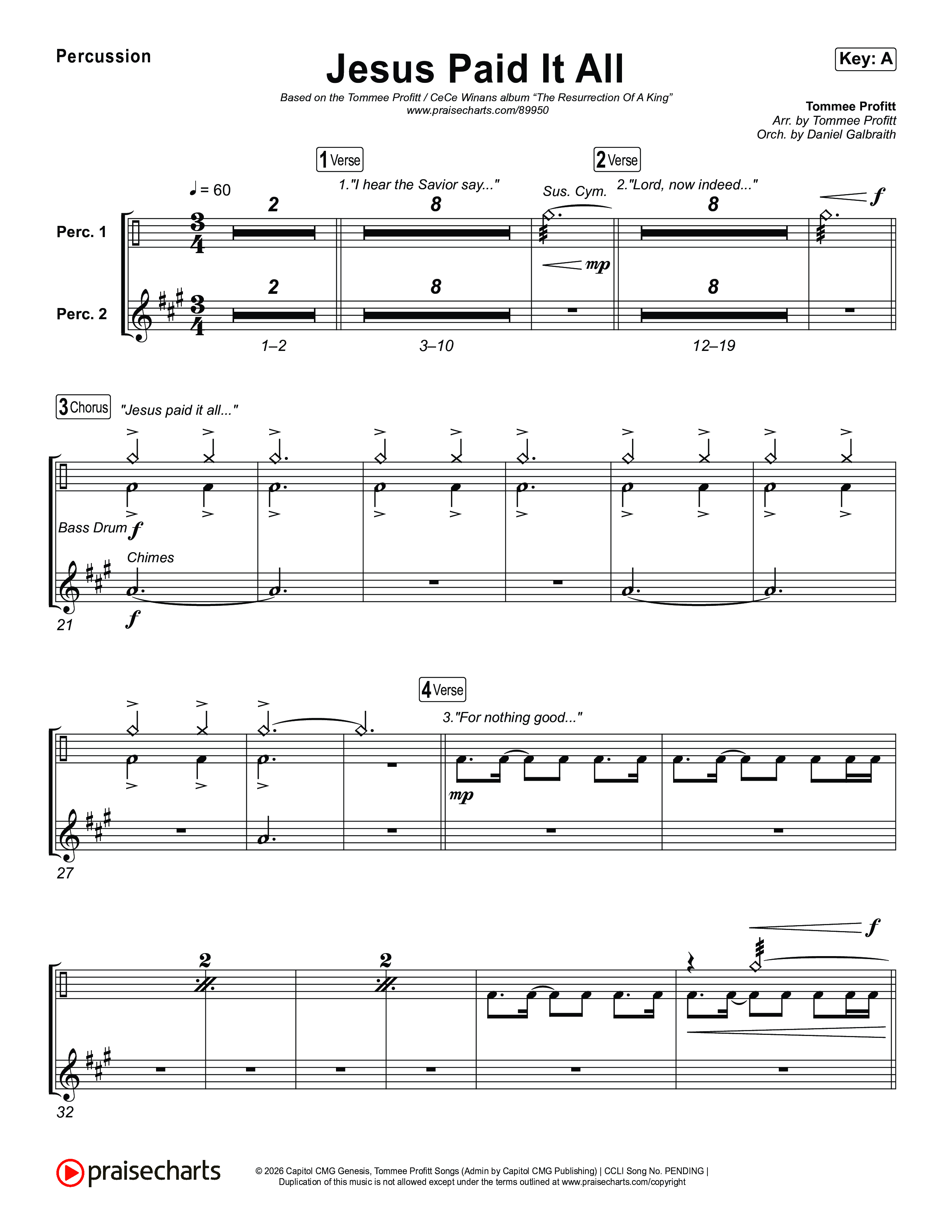 Jesus Paid It All Percussion (Tommee Profitt / CeCe Winans)