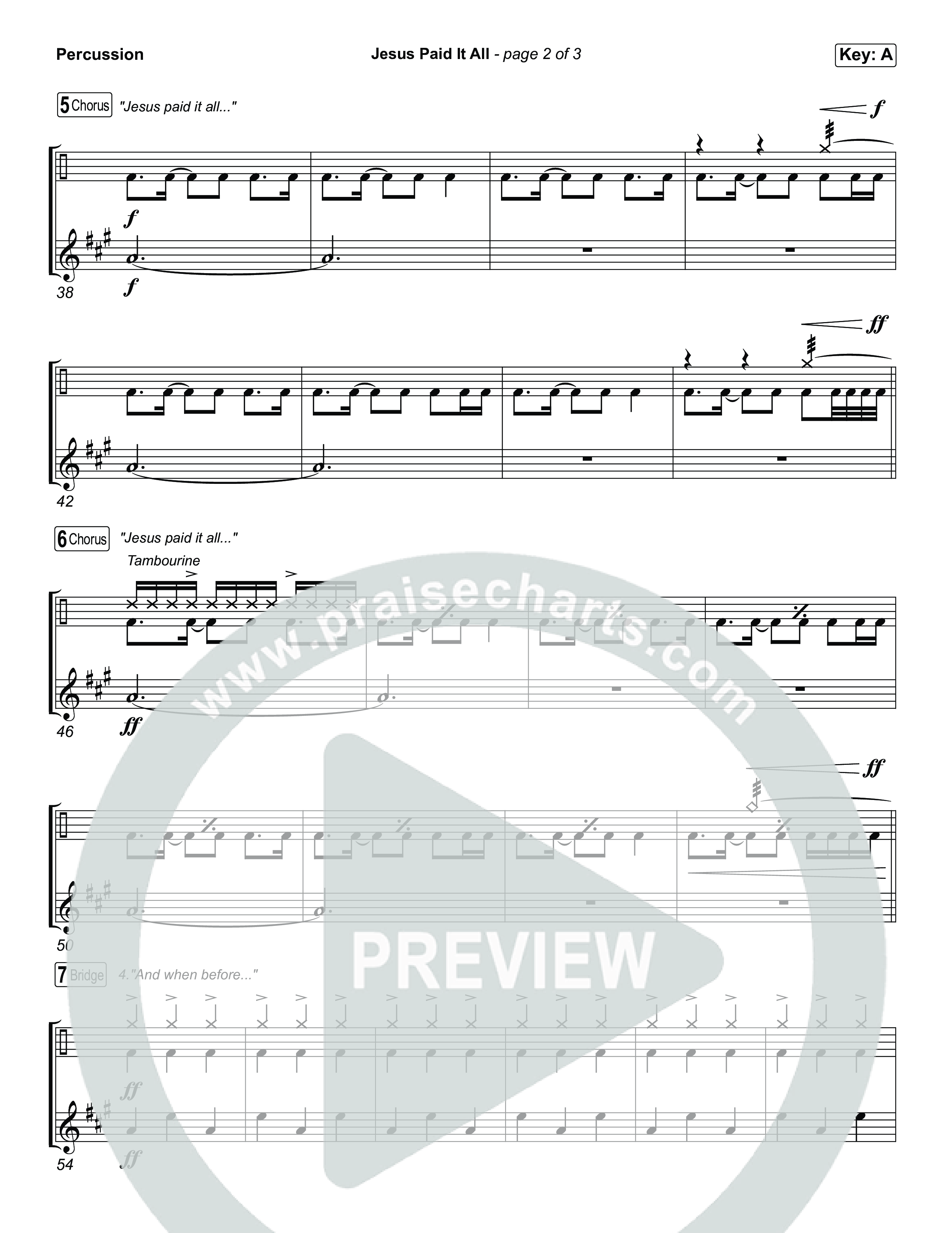 Jesus Paid It All Percussion (Tommee Profitt / CeCe Winans)