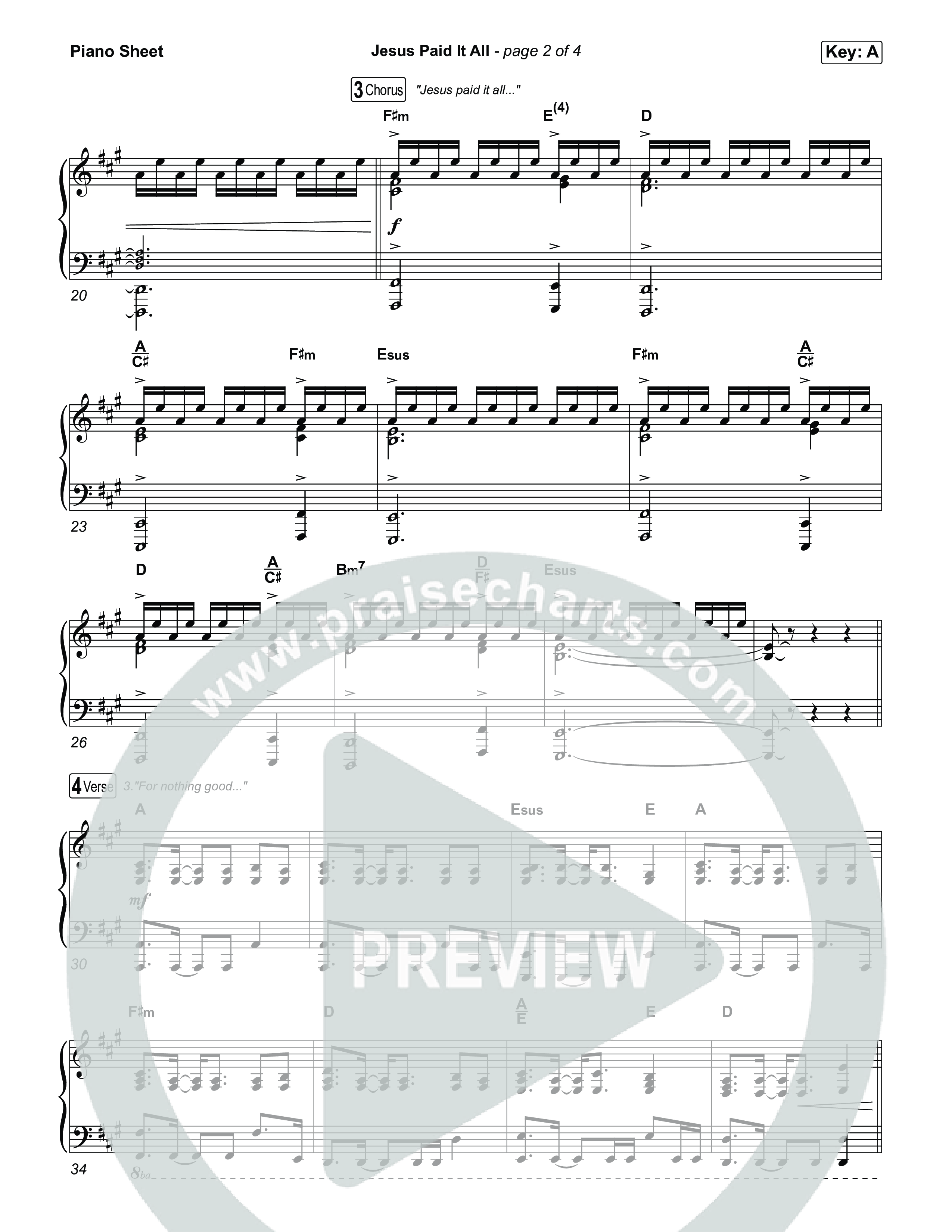 Jesus Paid It All Piano Sheet (Tommee Profitt / CeCe Winans)