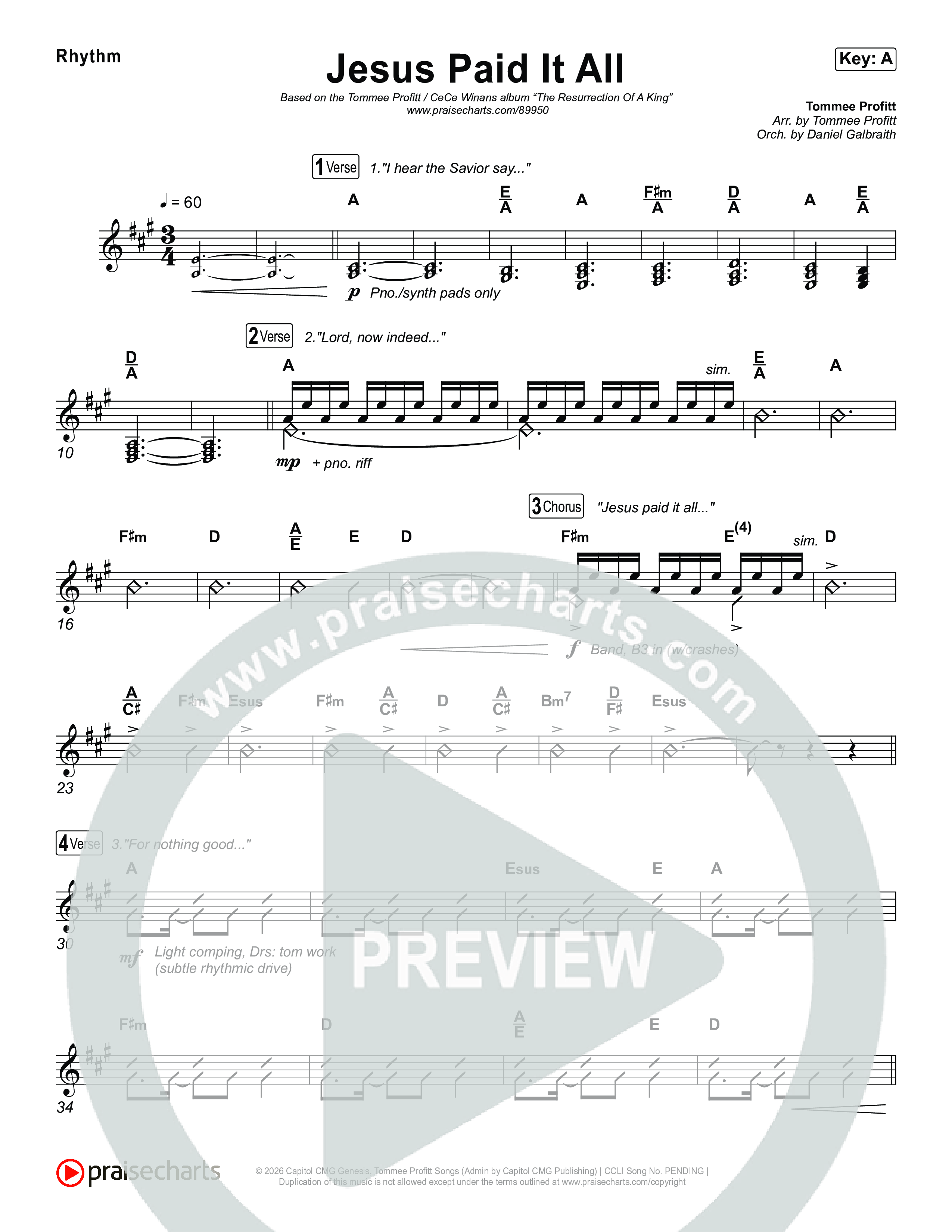 Jesus Paid It All Rhythm Pack (Tommee Profitt / CeCe Winans)