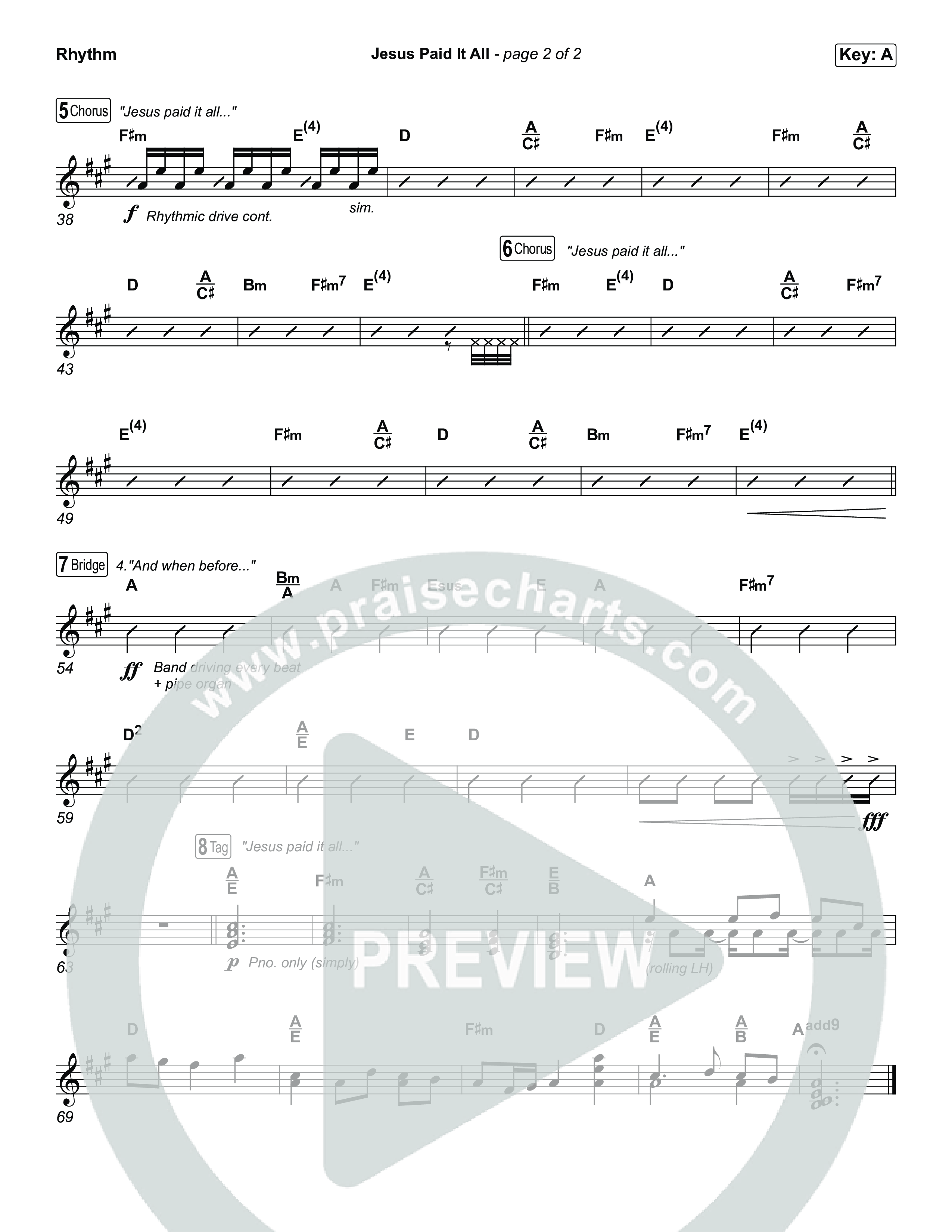 Jesus Paid It All Rhythm Pack (Tommee Profitt / CeCe Winans)