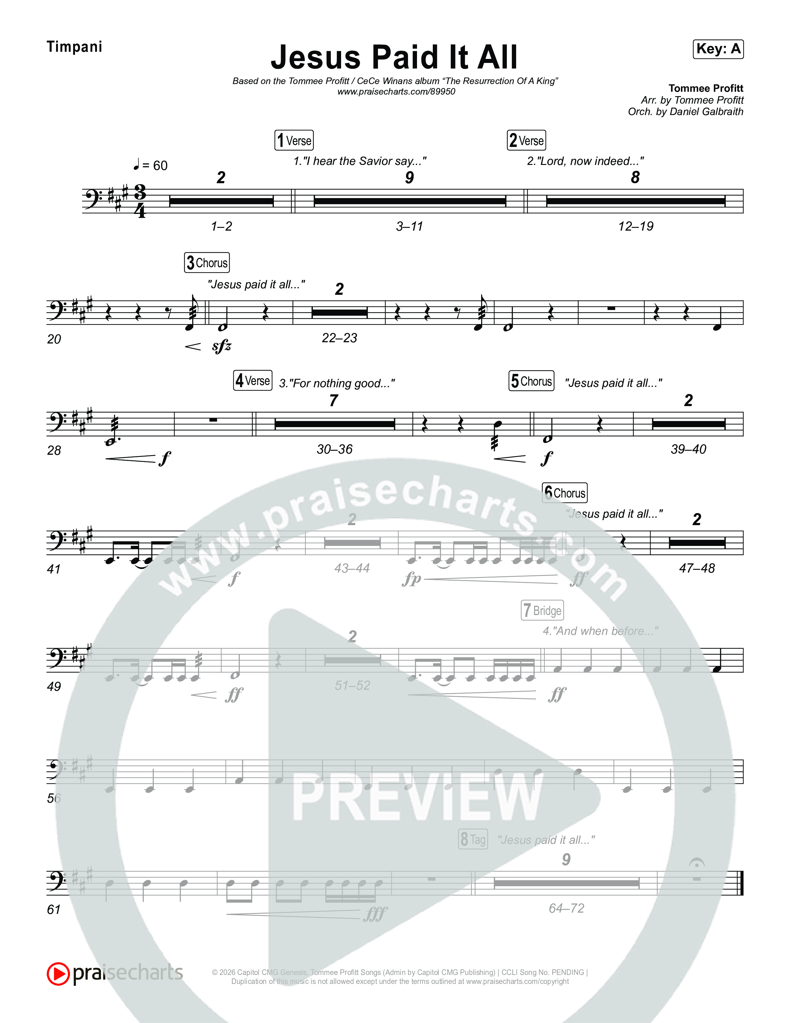 Jesus Paid It All Timpani (Tommee Profitt / CeCe Winans)