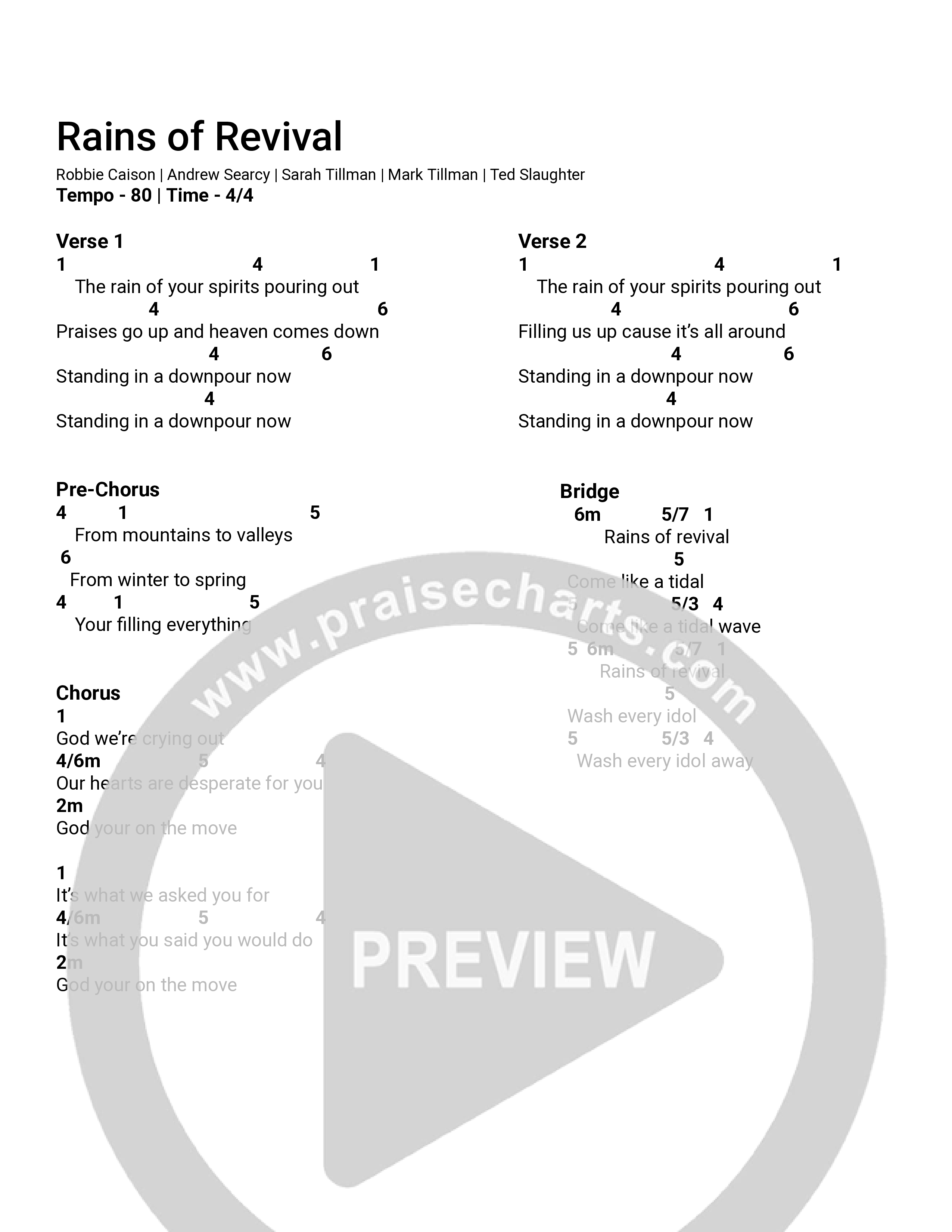 Rains Of Revival Chord Chart (Mark & Sarah Tillman)