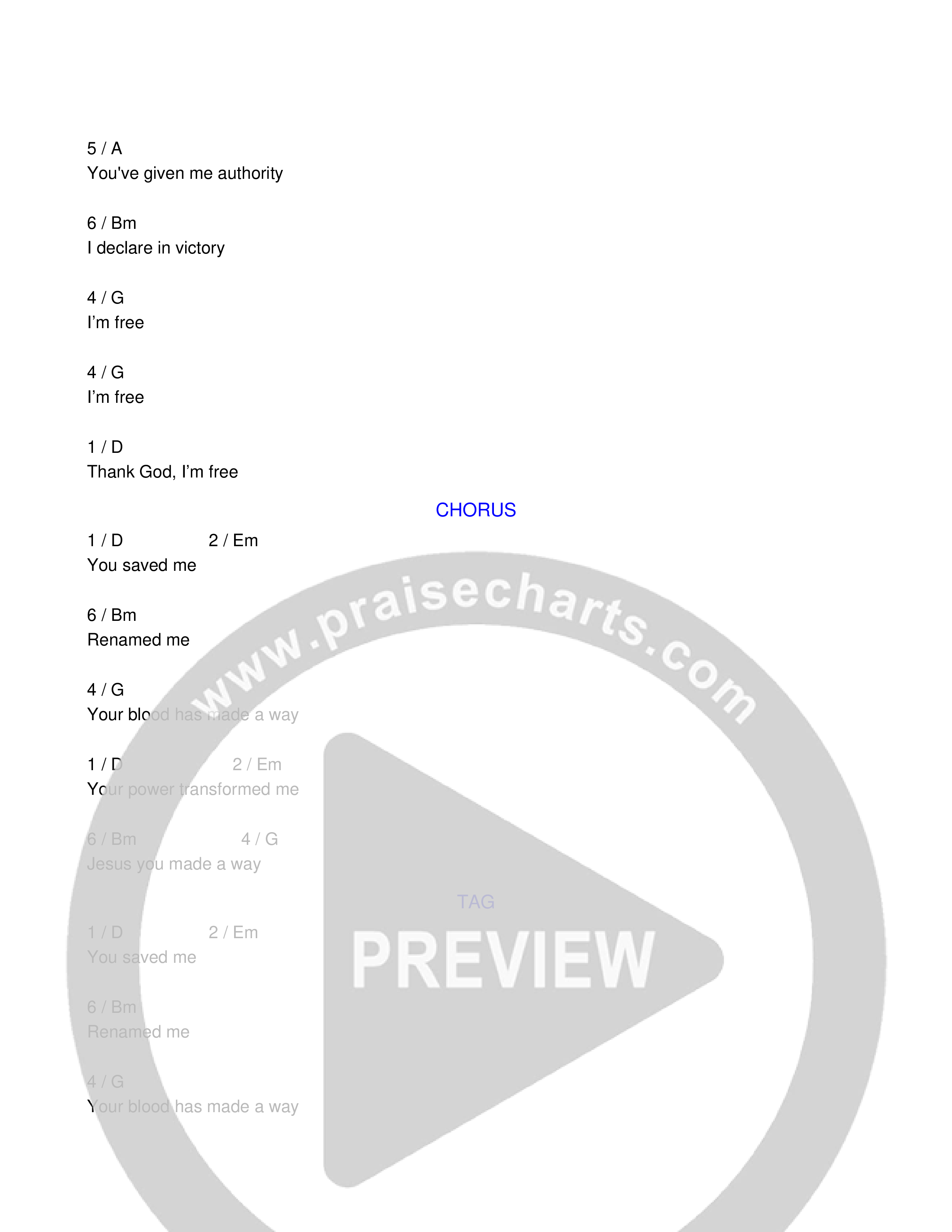 King Jesus (Live) Chord Chart (Shoreline City Music / Ryan Ofei)