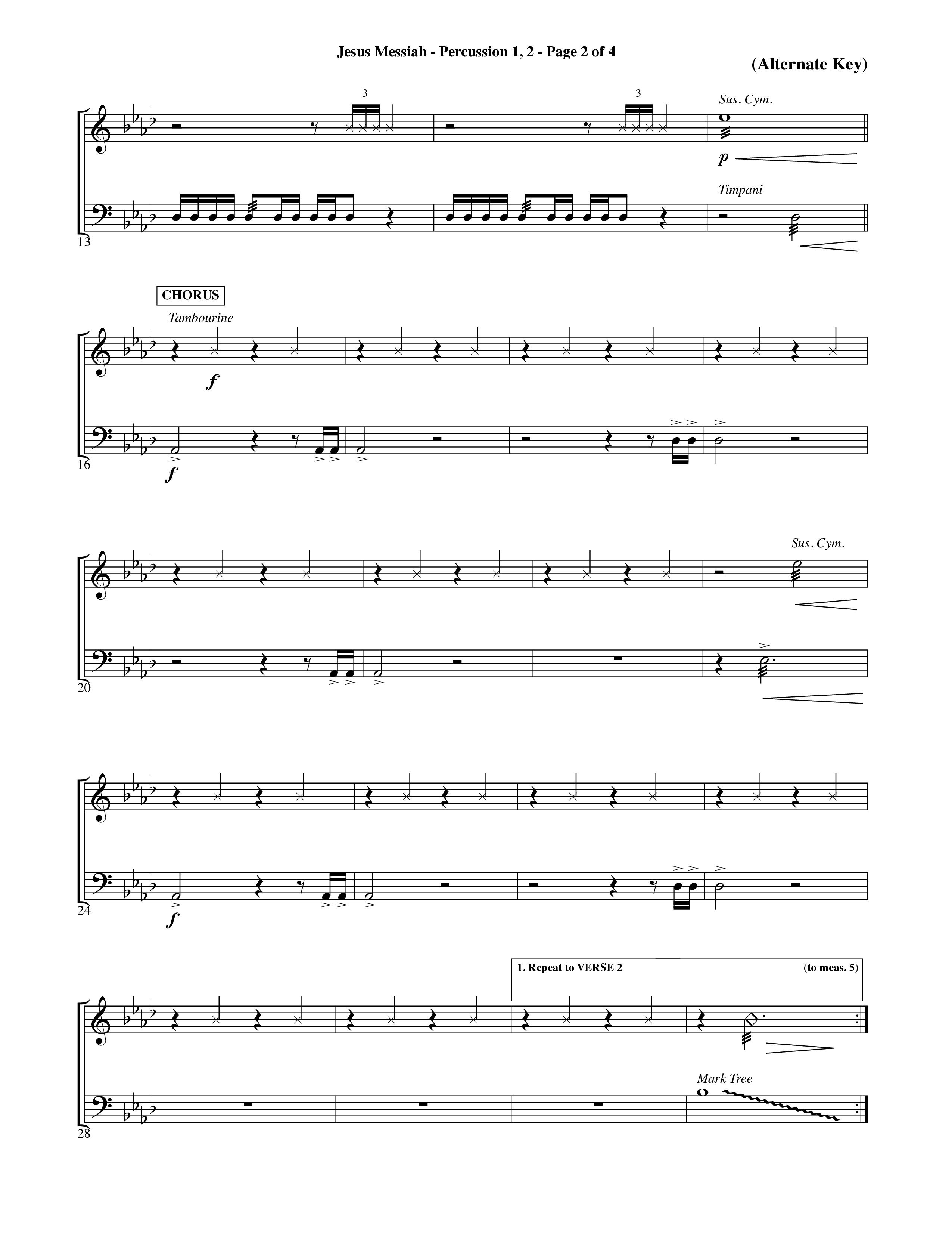 Jesus Messiah (Choral Anthem SATB) Percussion 1/2 (Word Music Choral / Orch. Ric Domenico)
