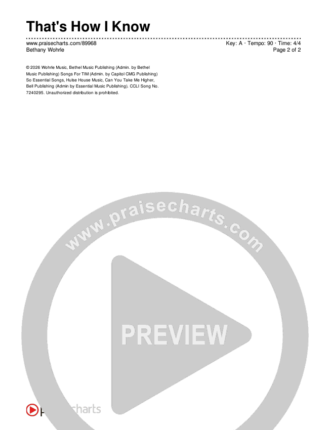 That's How I Know Chords & Lyrics (Bethany Wohrle)