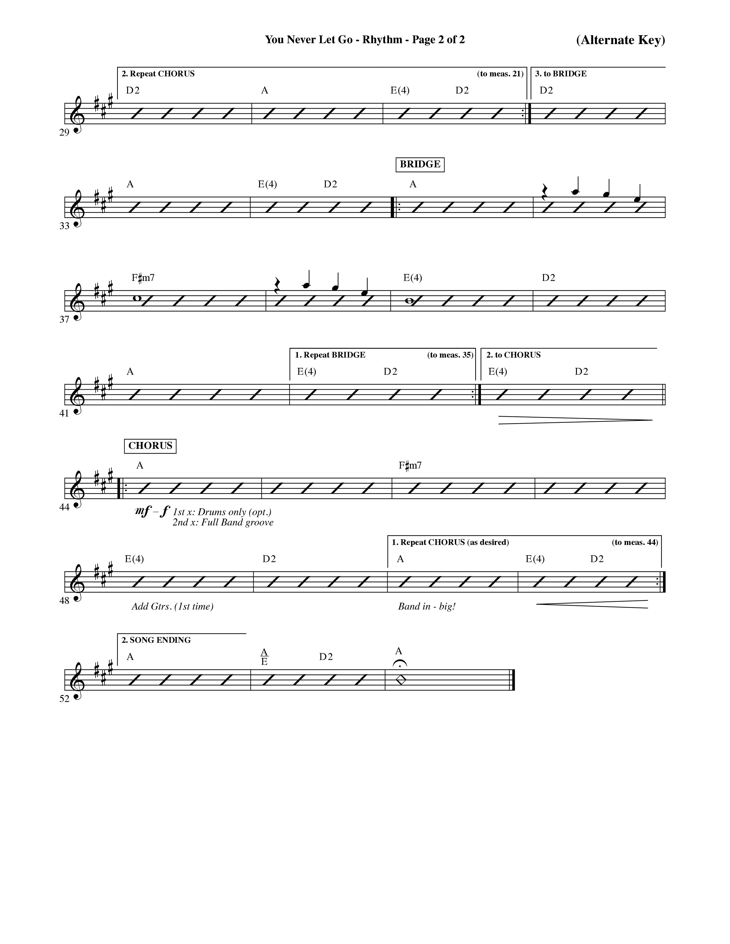 You Never Let Go (Choral Anthem SATB) PraiseBand (incl. Brass) (Orch. Dave Williamson / Orch. David Shipps)